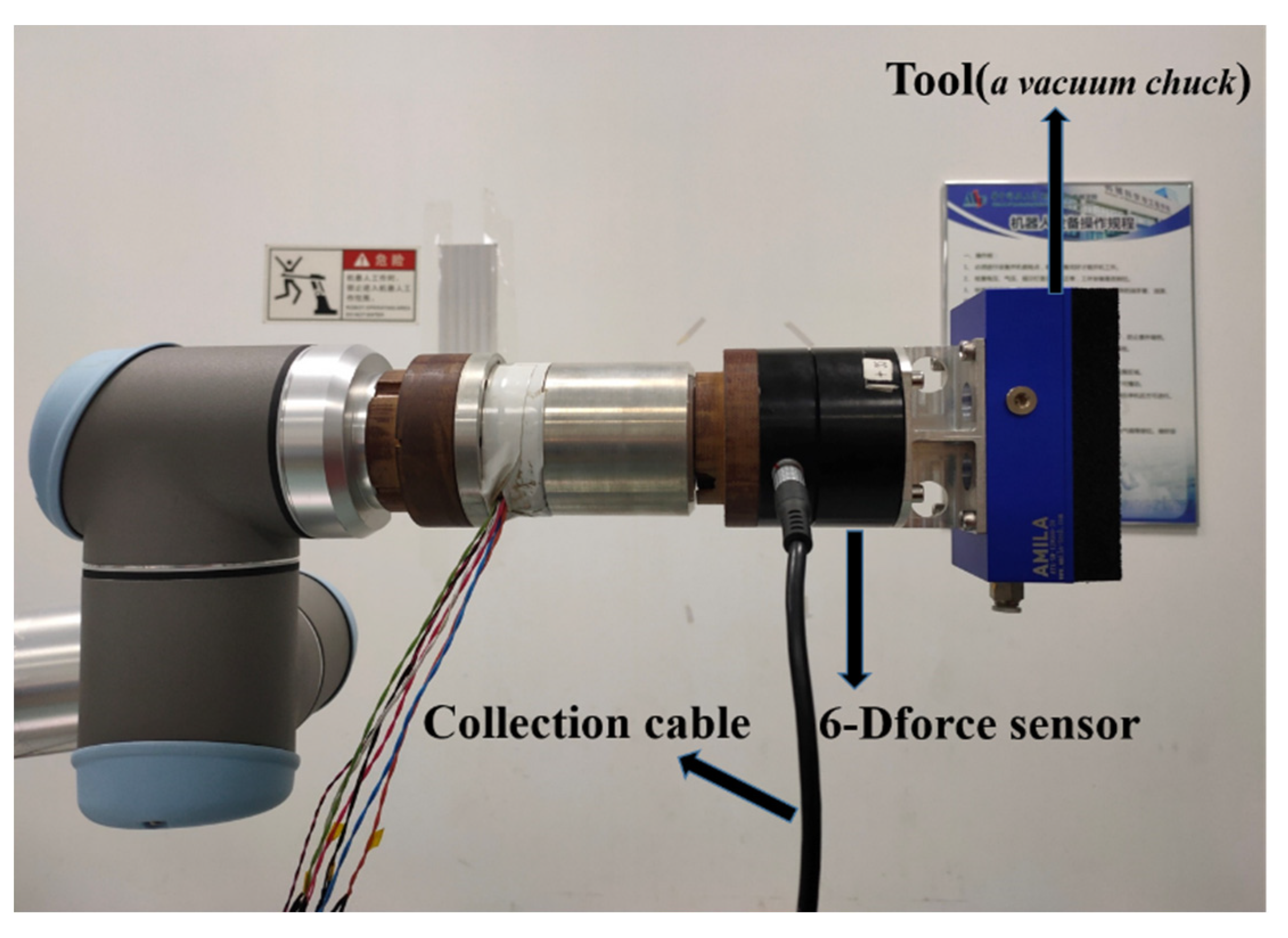 Sensors 21 04706 g011