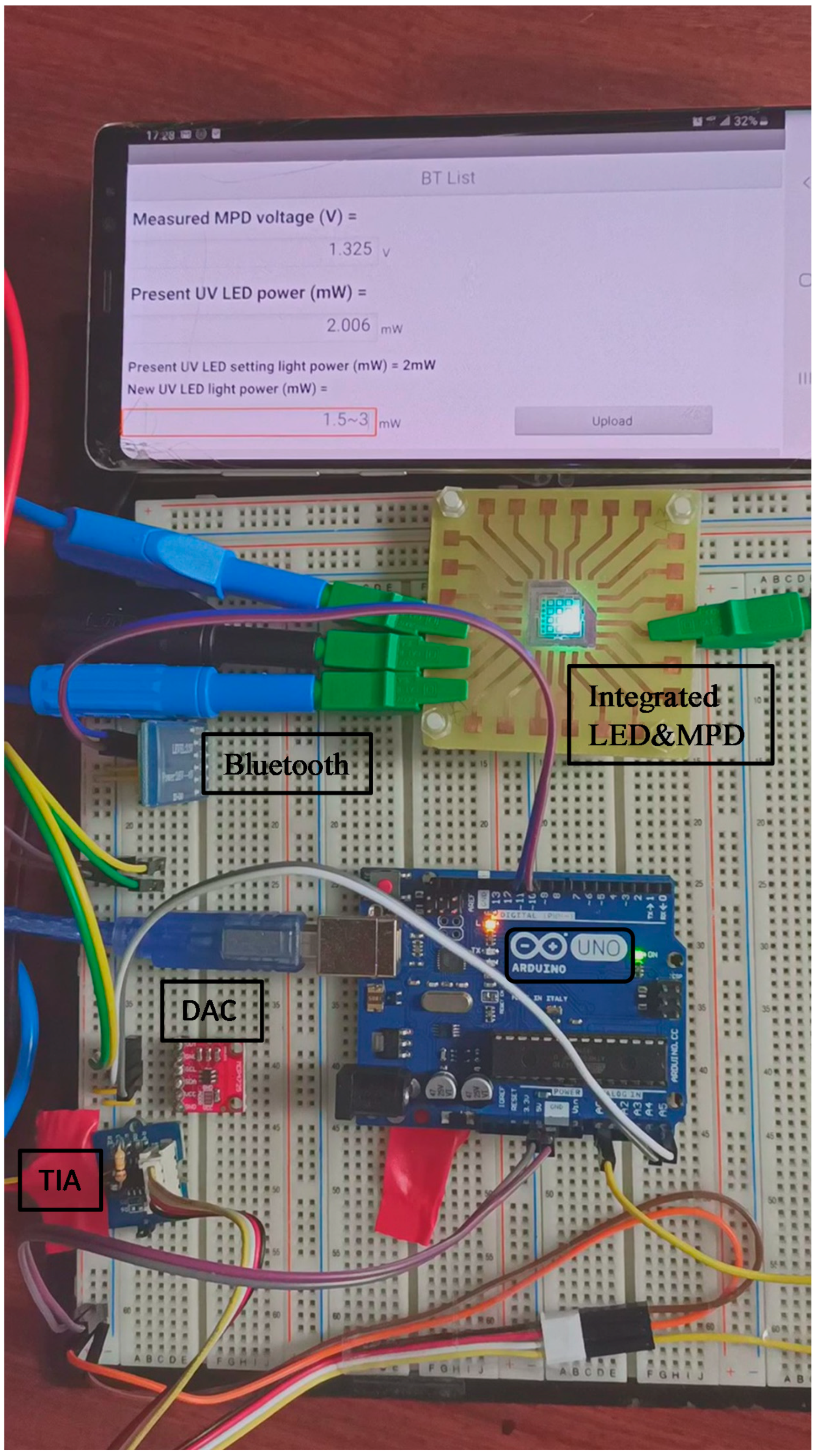 Sensors 21 04707 g005