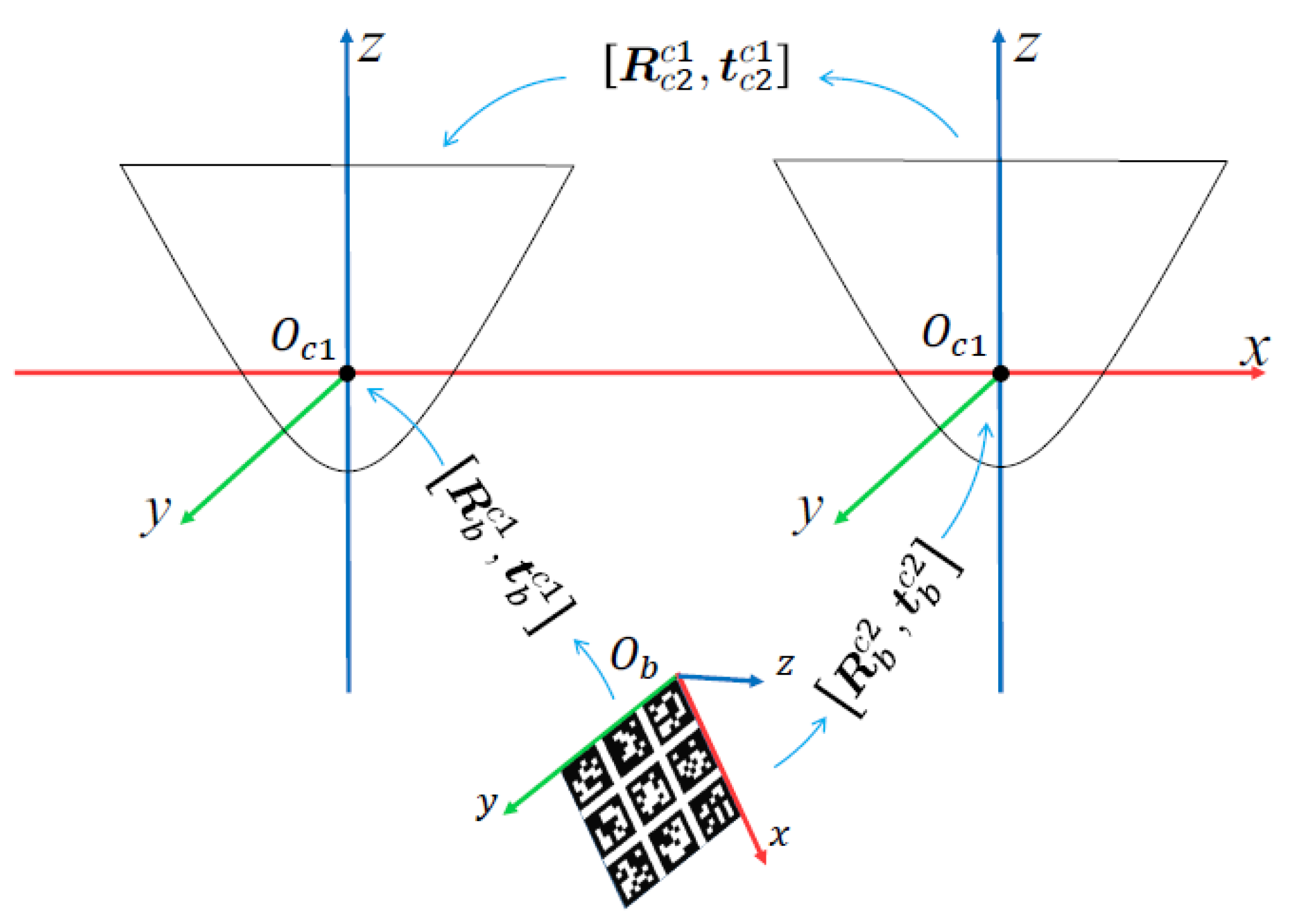 Sensors 21 04708 g014