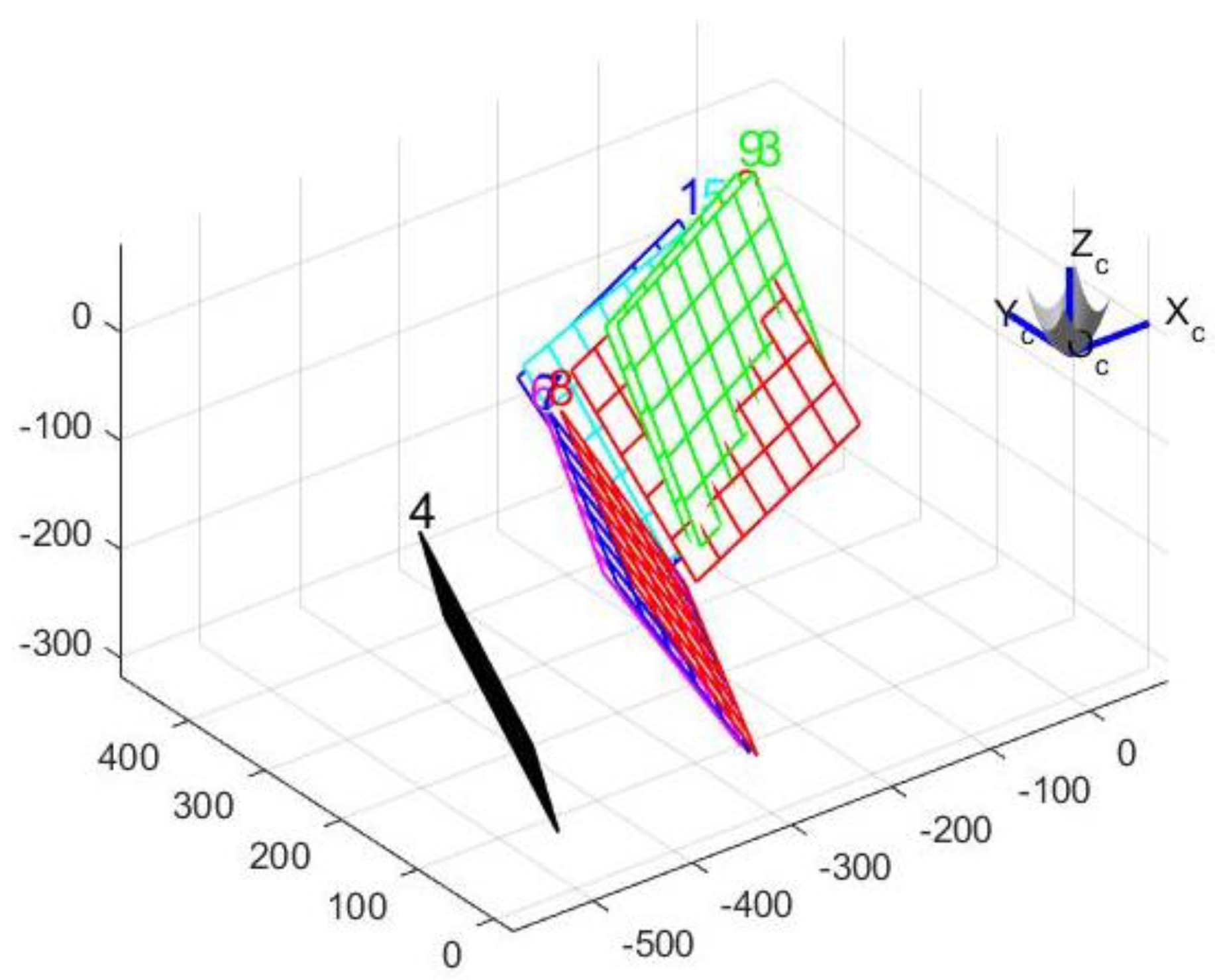 Sensors 21 04708 g018