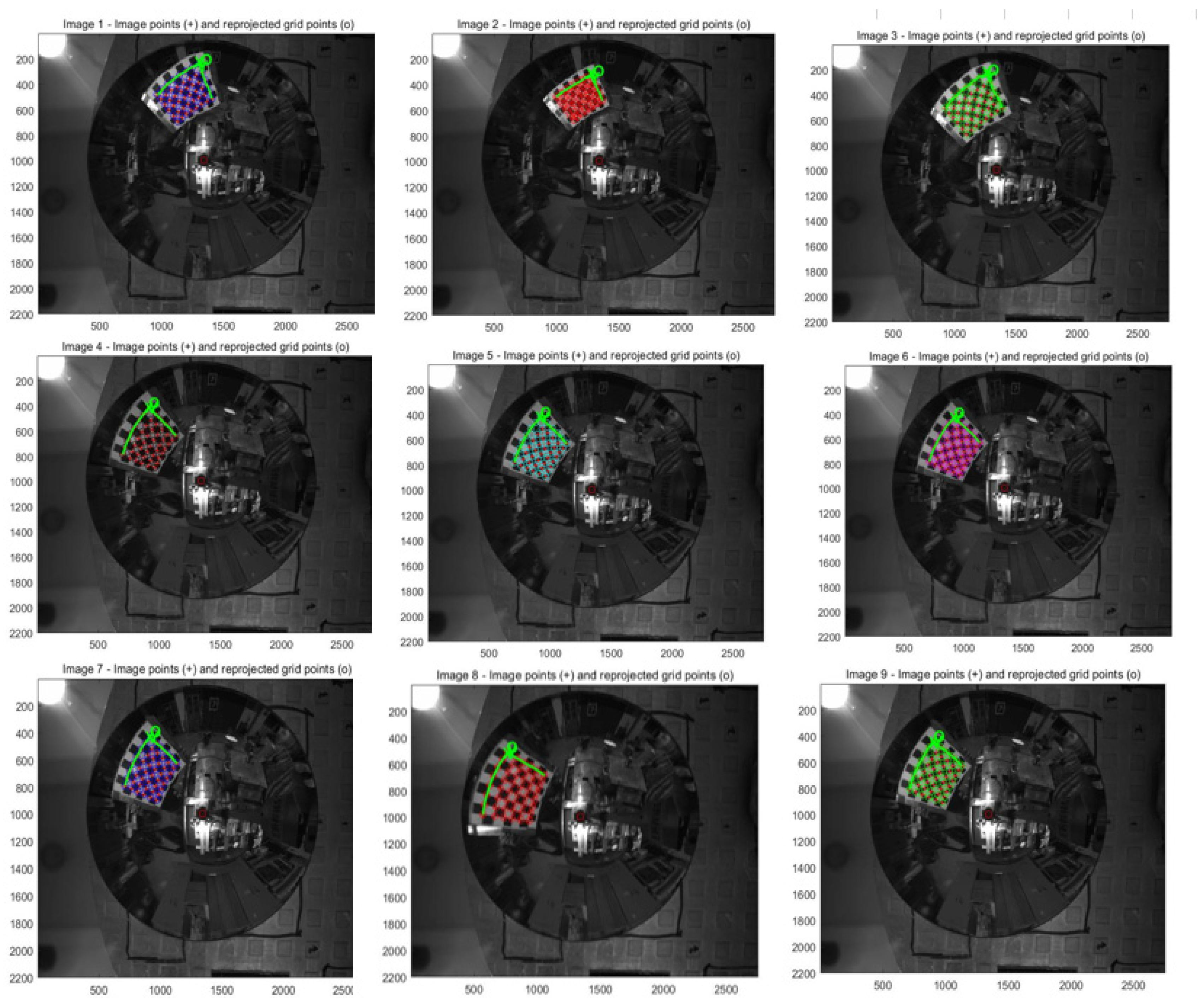 Sensors 21 04708 g019