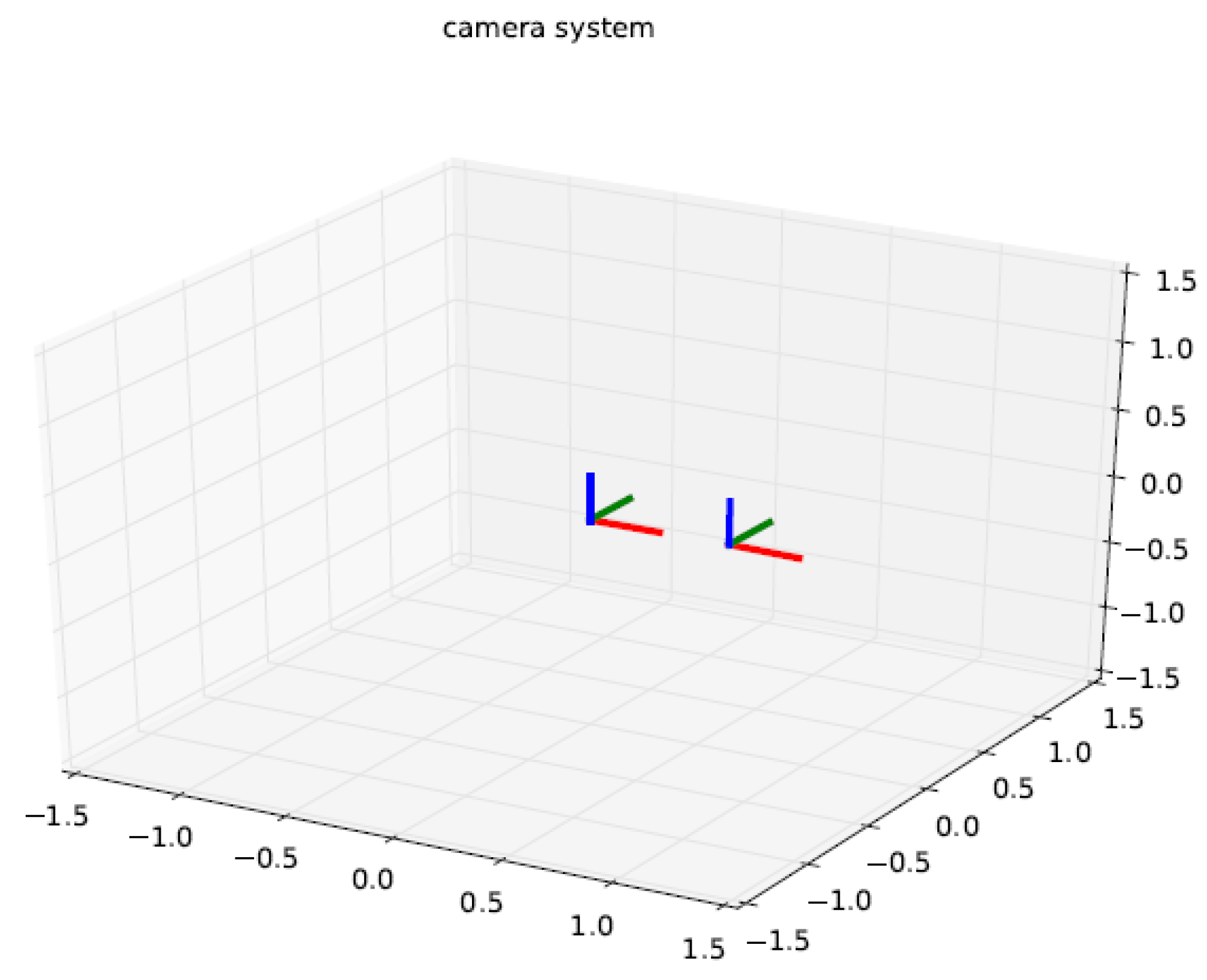 Sensors 21 04708 g027