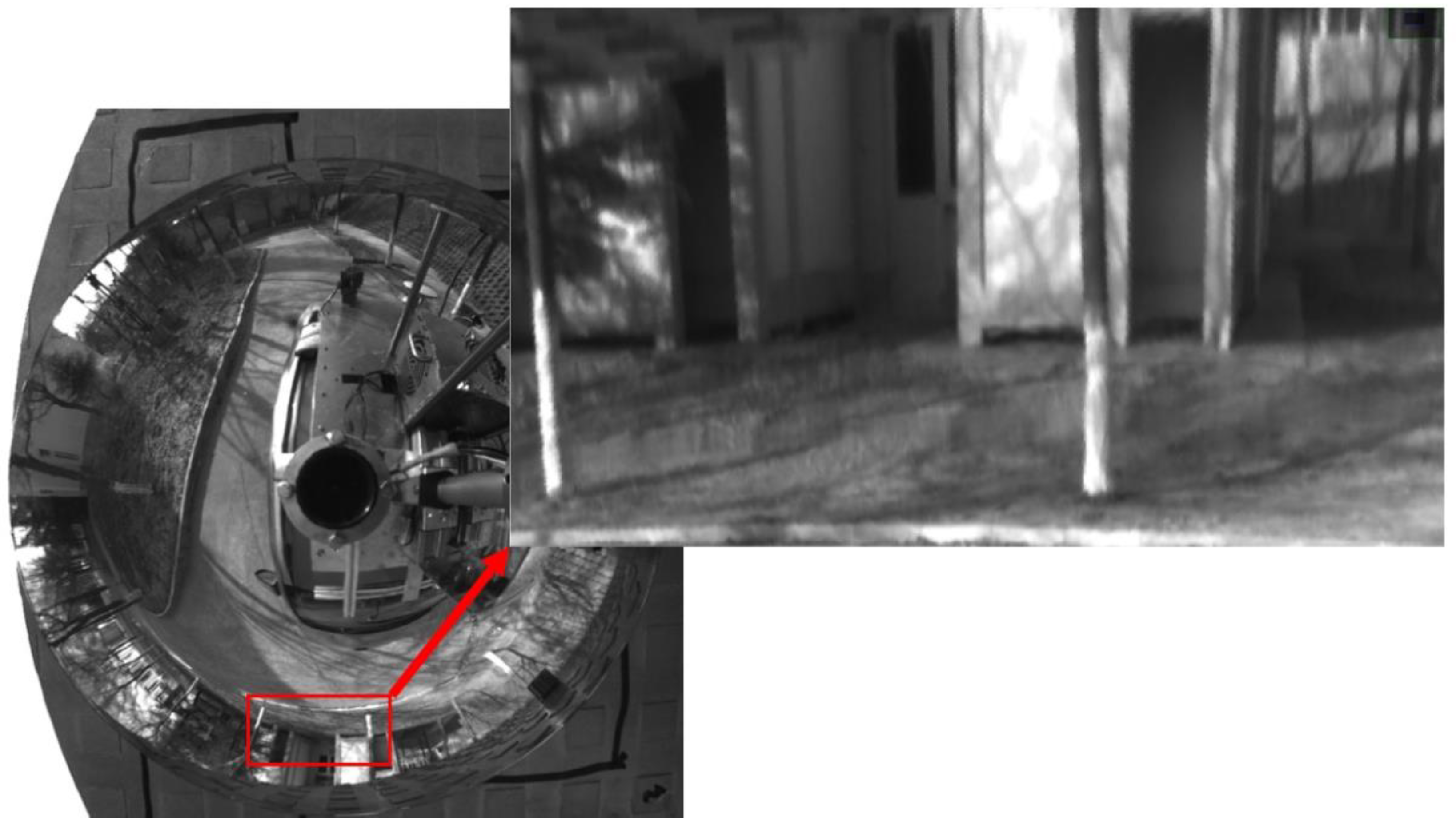 Sensors 21 04708 g031