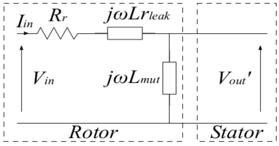 Sensors 21 04711 g003