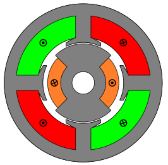 Sensors 21 04711 g004