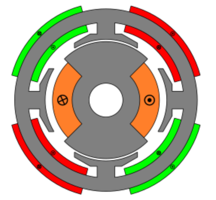 Sensors 21 04711 g016