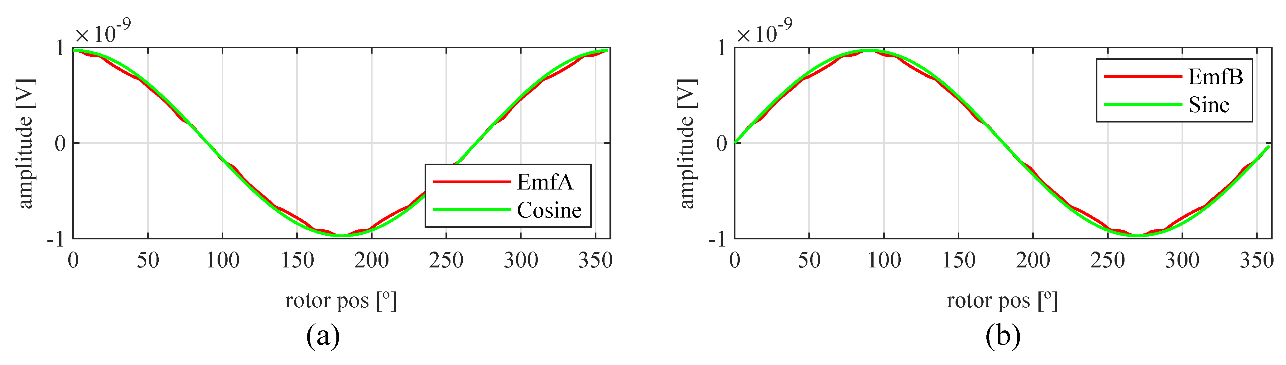 Sensors 21 04711 g019