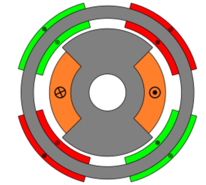 Sensors 21 04711 g028