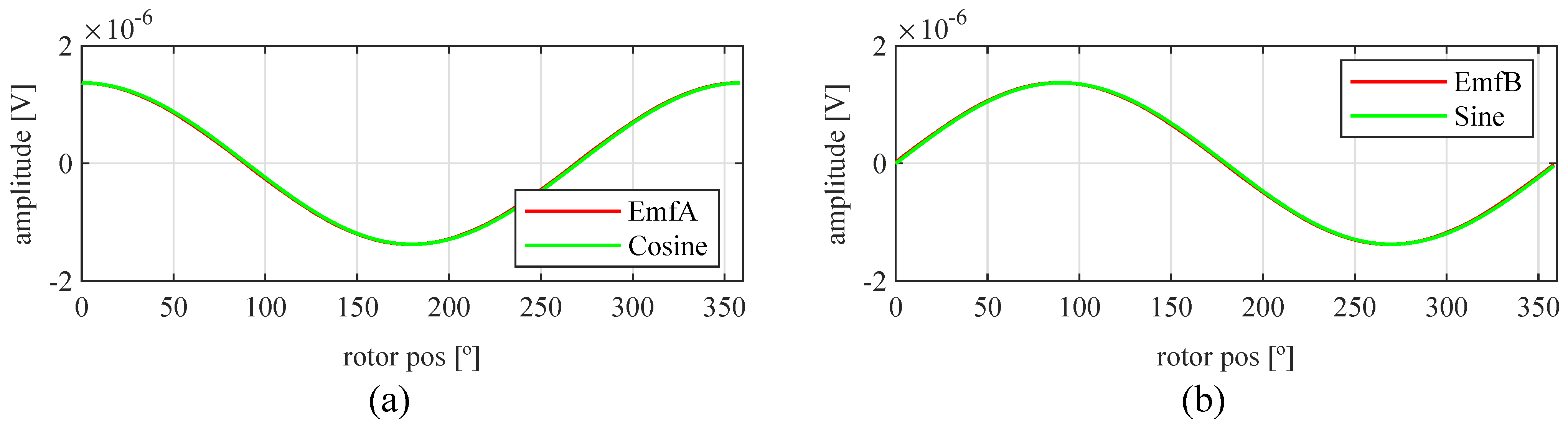 Sensors 21 04711 g031