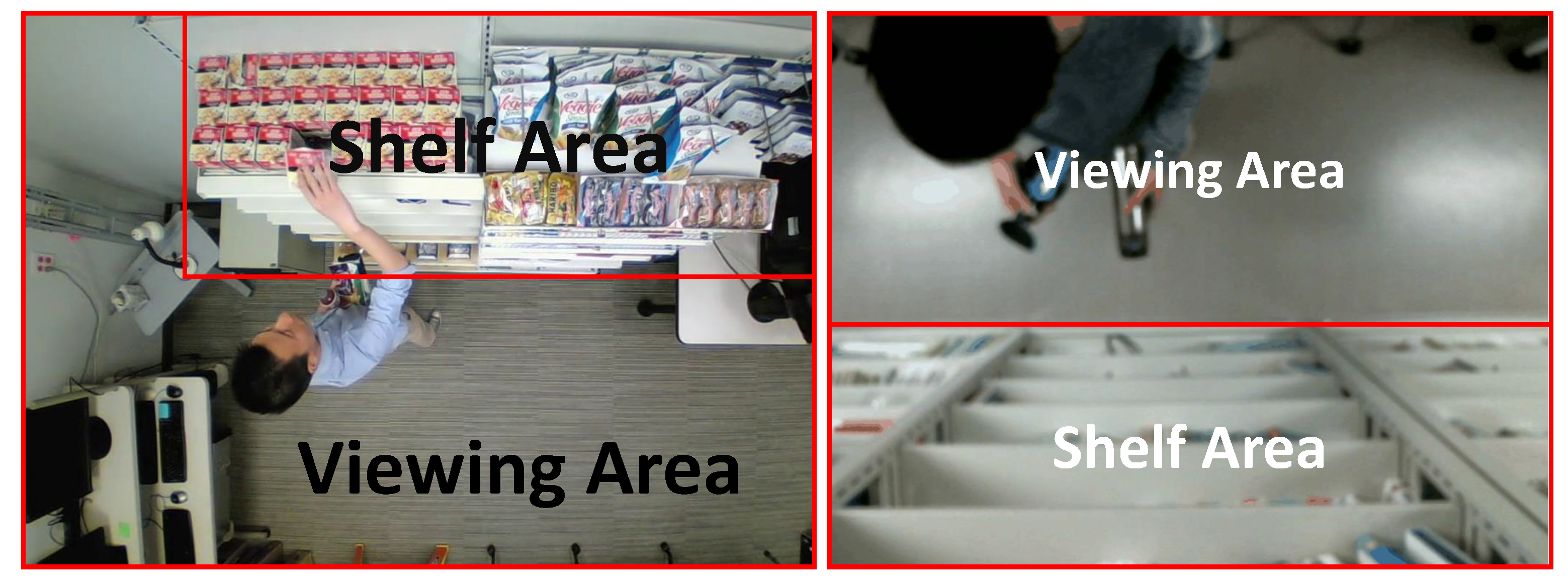 Sensors 21 04712 g006