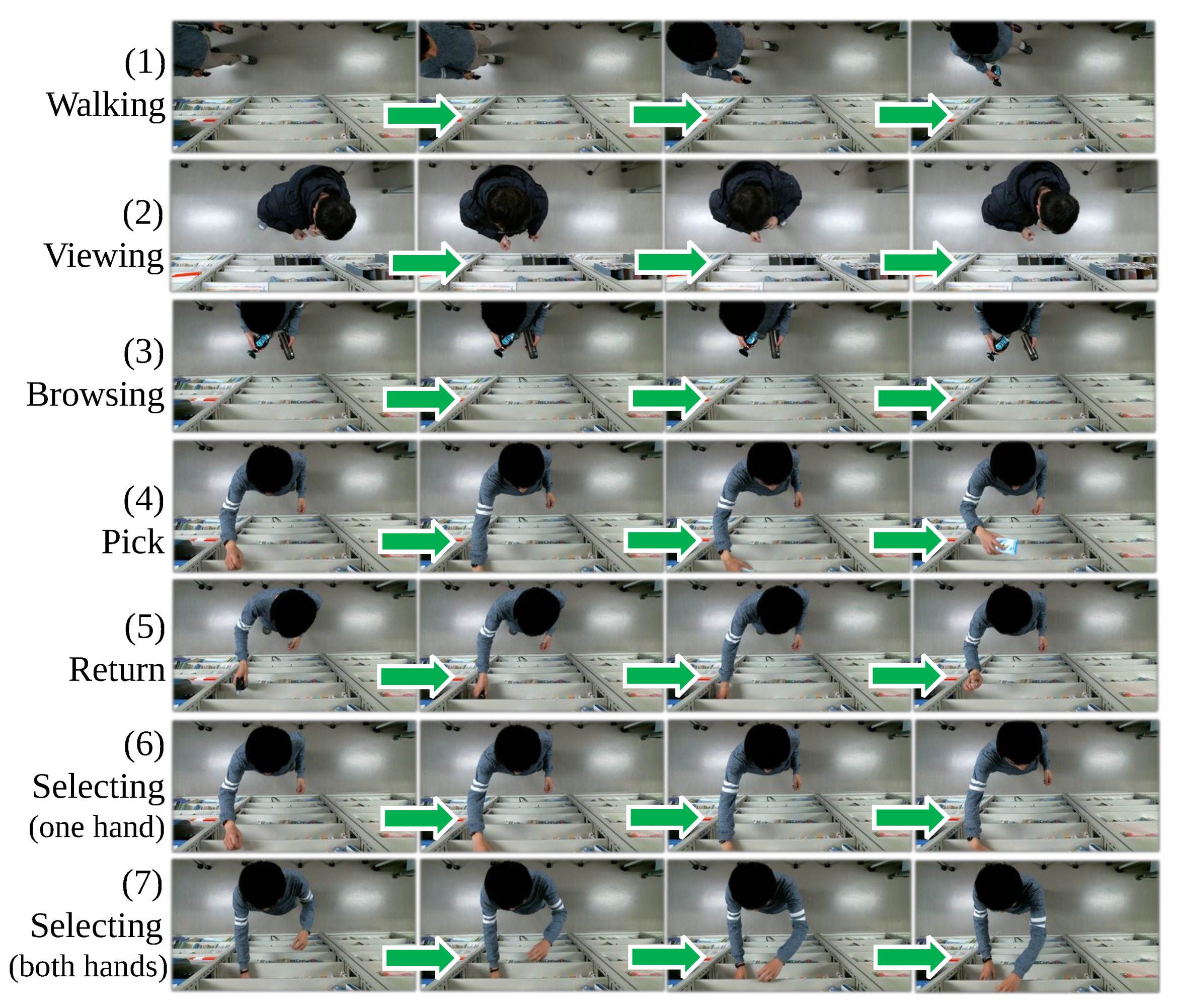 Sensors 21 04712 g007