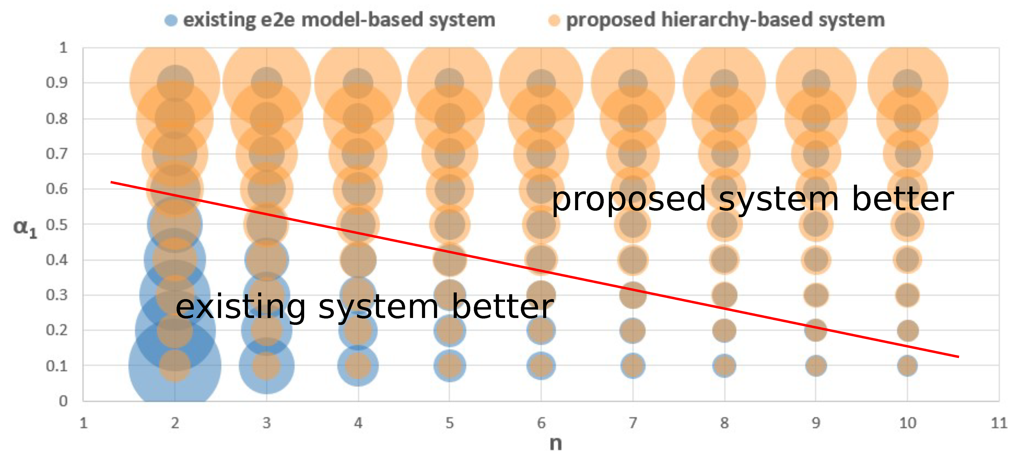 Sensors 21 04712 g008