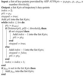 Sensors 21 04712 i001