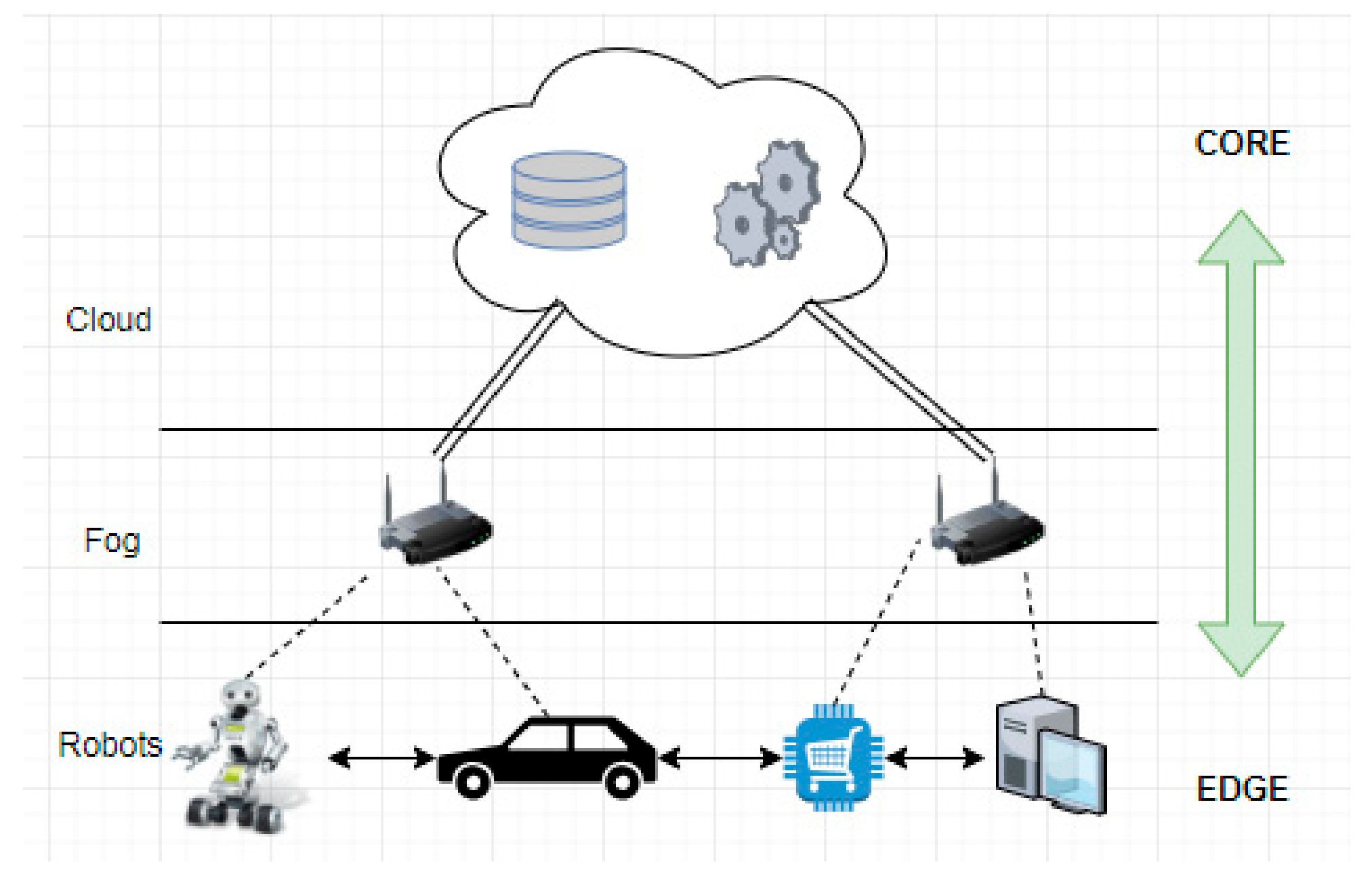 Sensors 21 04714 g001