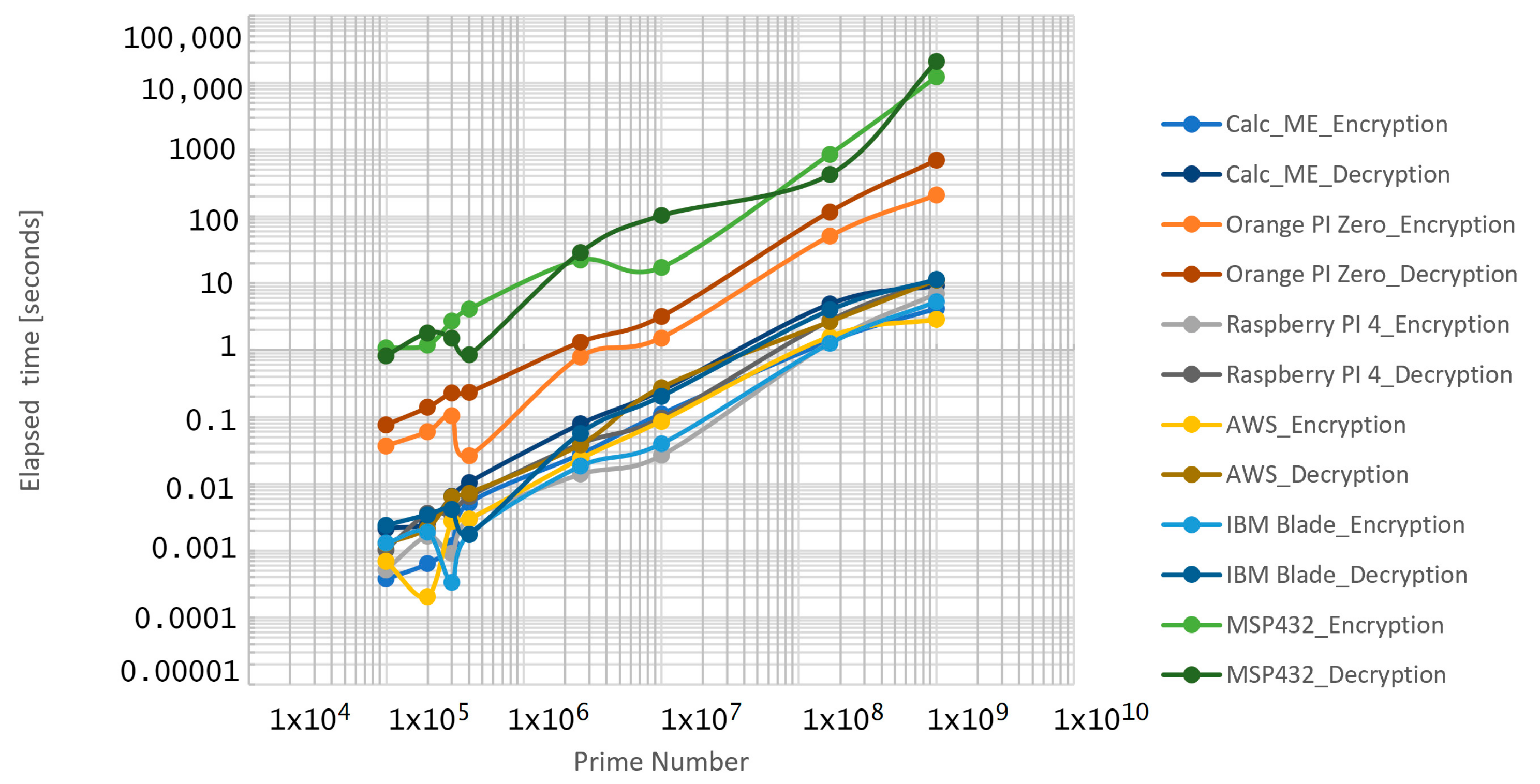 Sensors 21 04714 g011