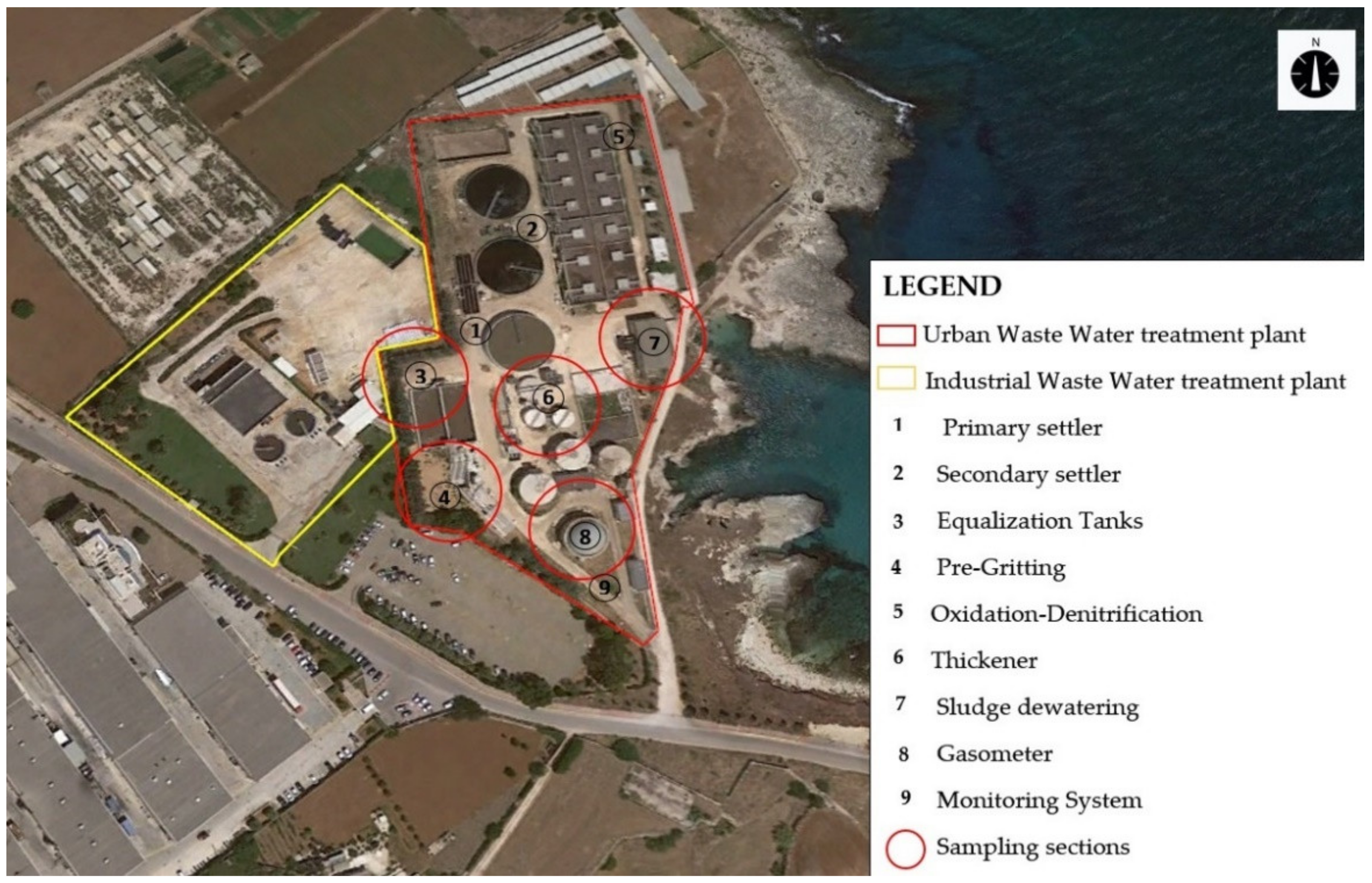 Sensors 21 04716 g001