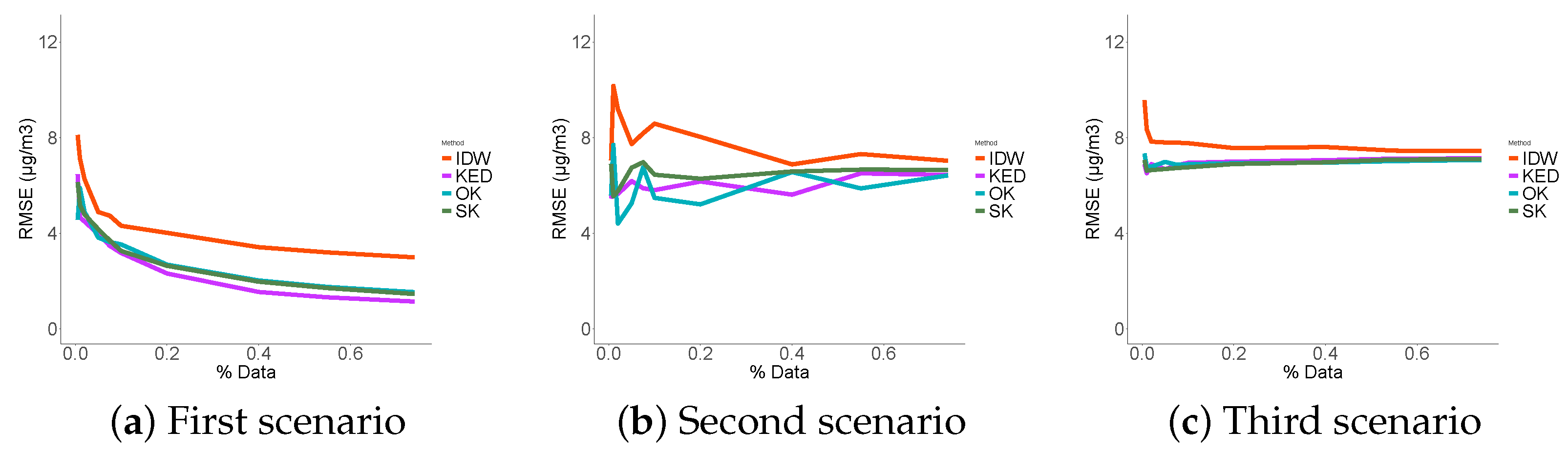 Sensors 21 04717 g009