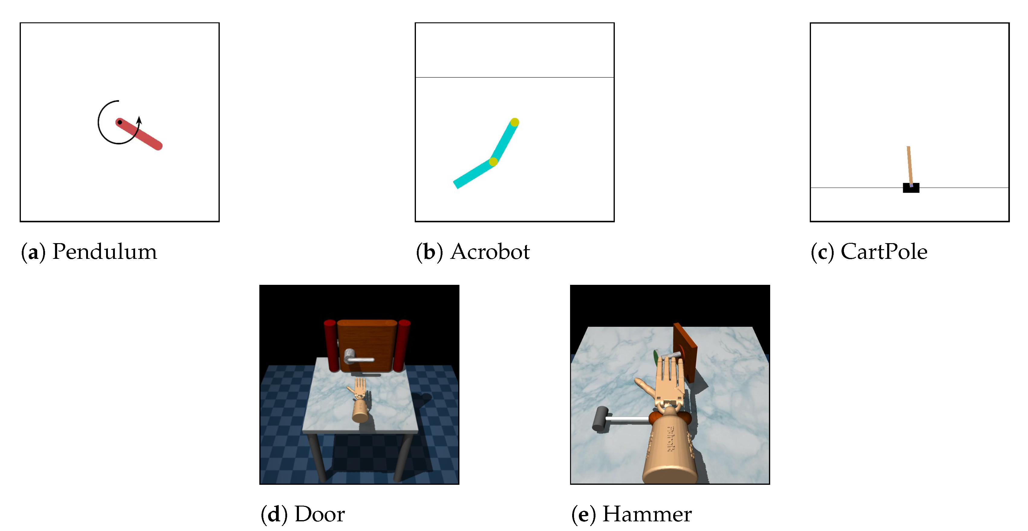 Sensors 21 04718 g003