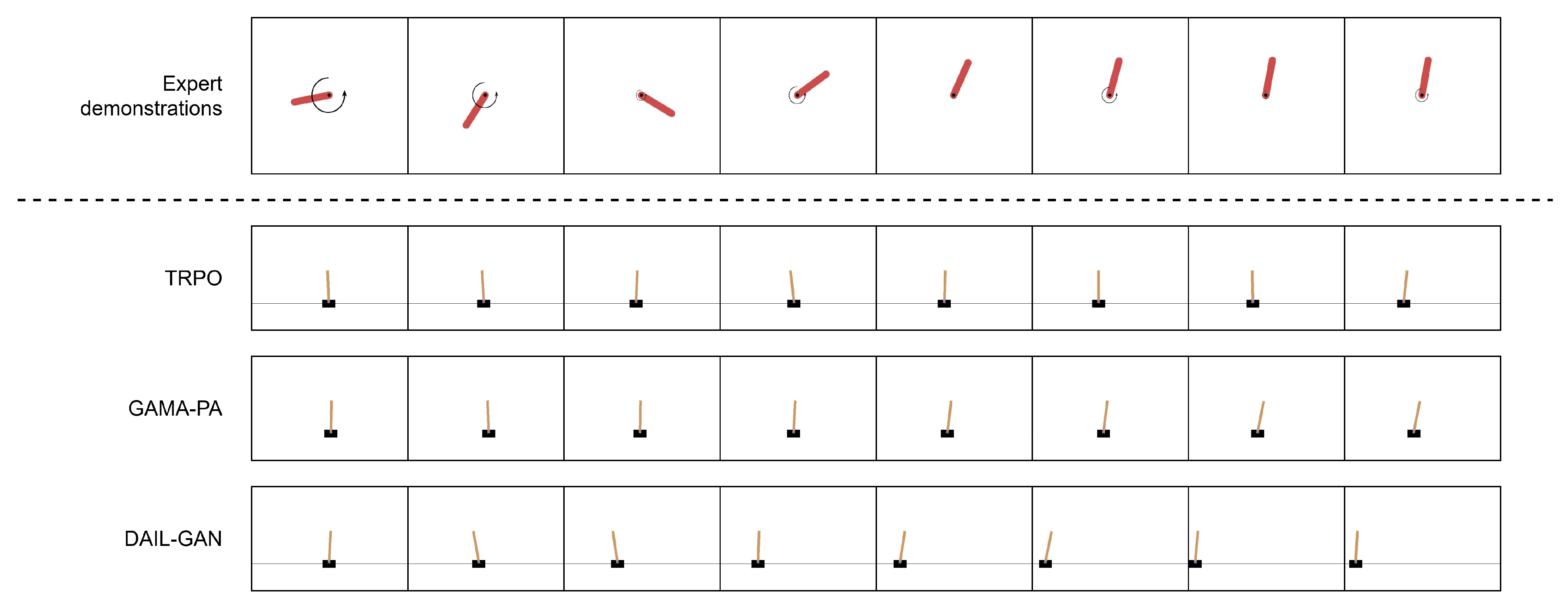 Sensors 21 04718 g005