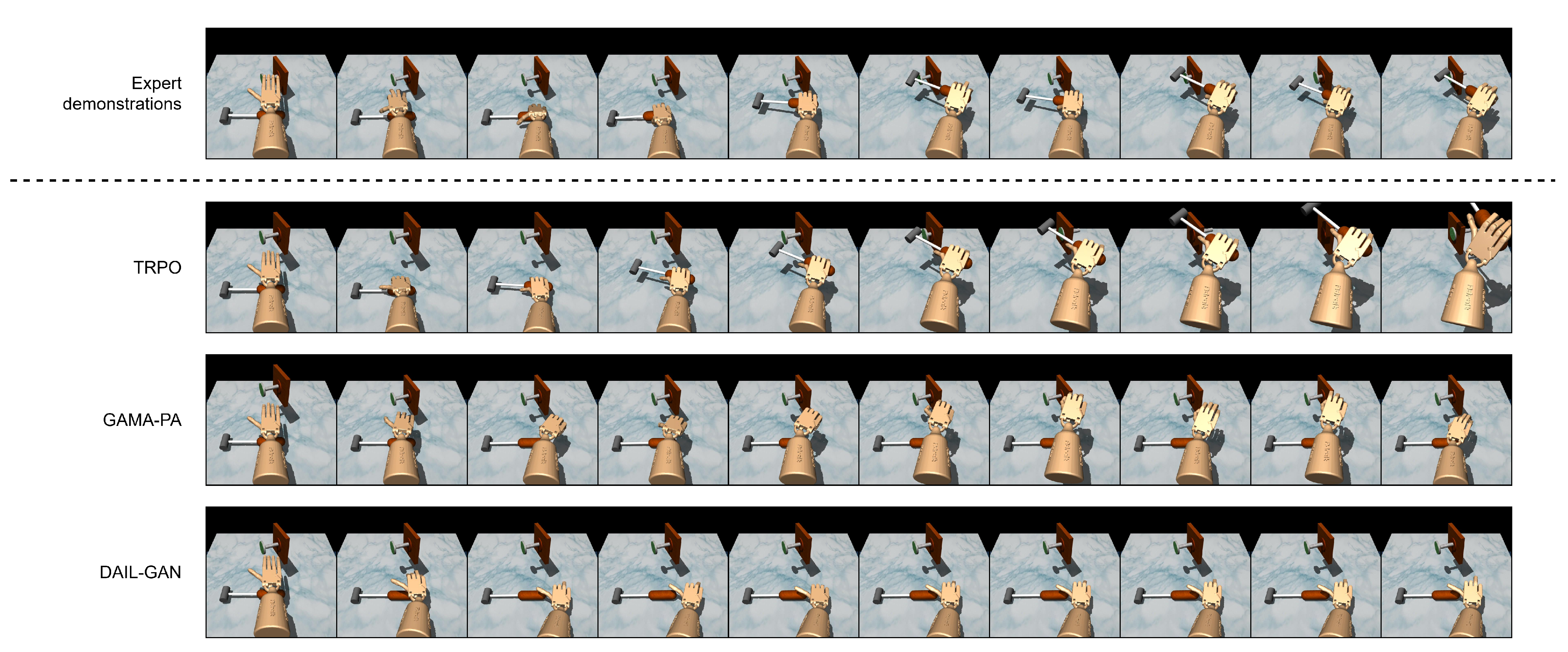 Sensors 21 04718 g008