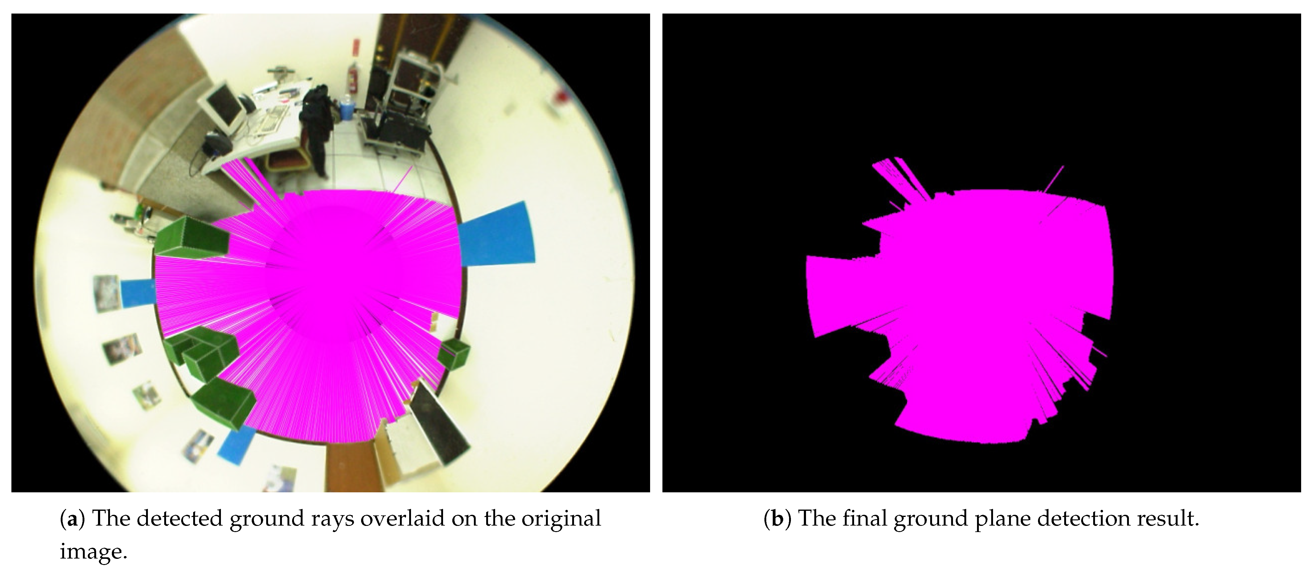 Sensors 21 04719 g005