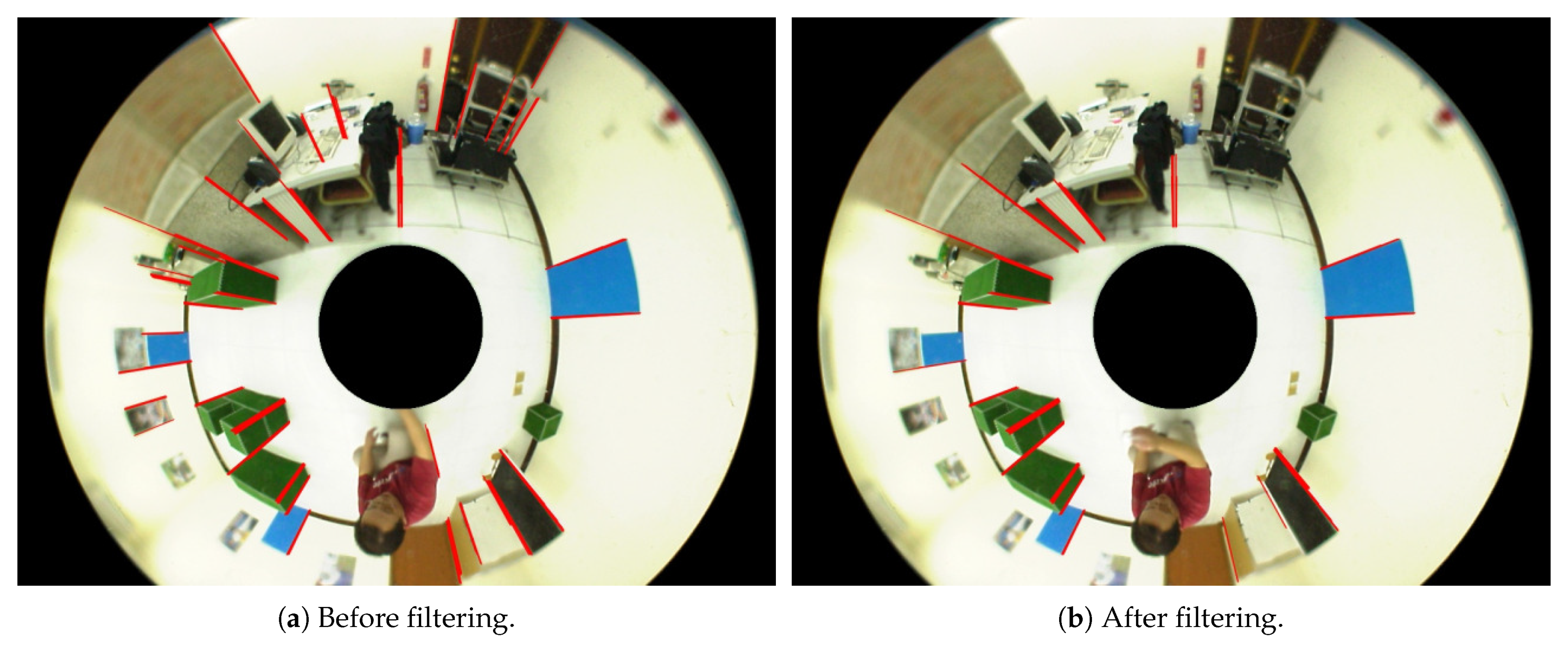 Sensors 21 04719 g008