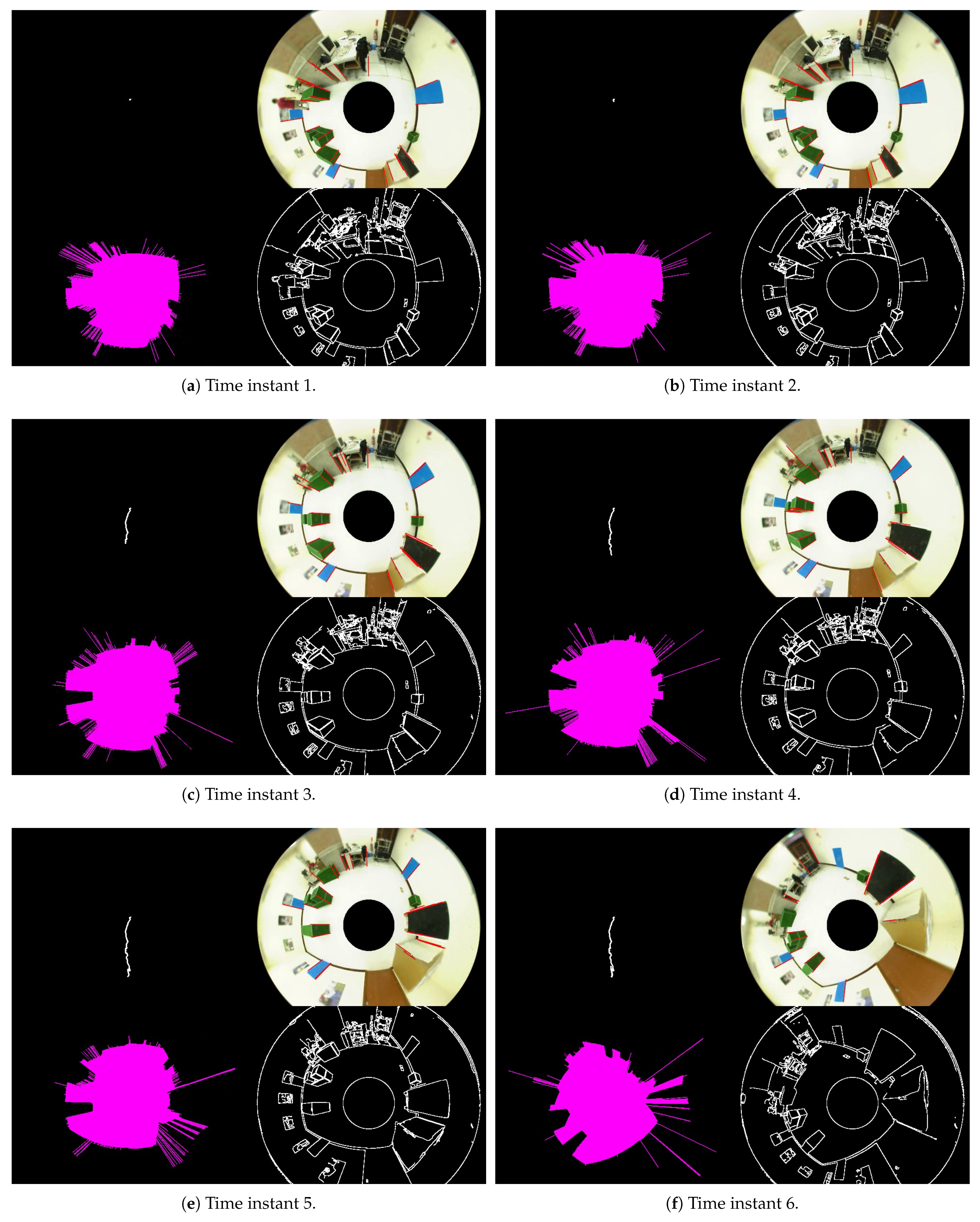 Sensors 21 04719 g014