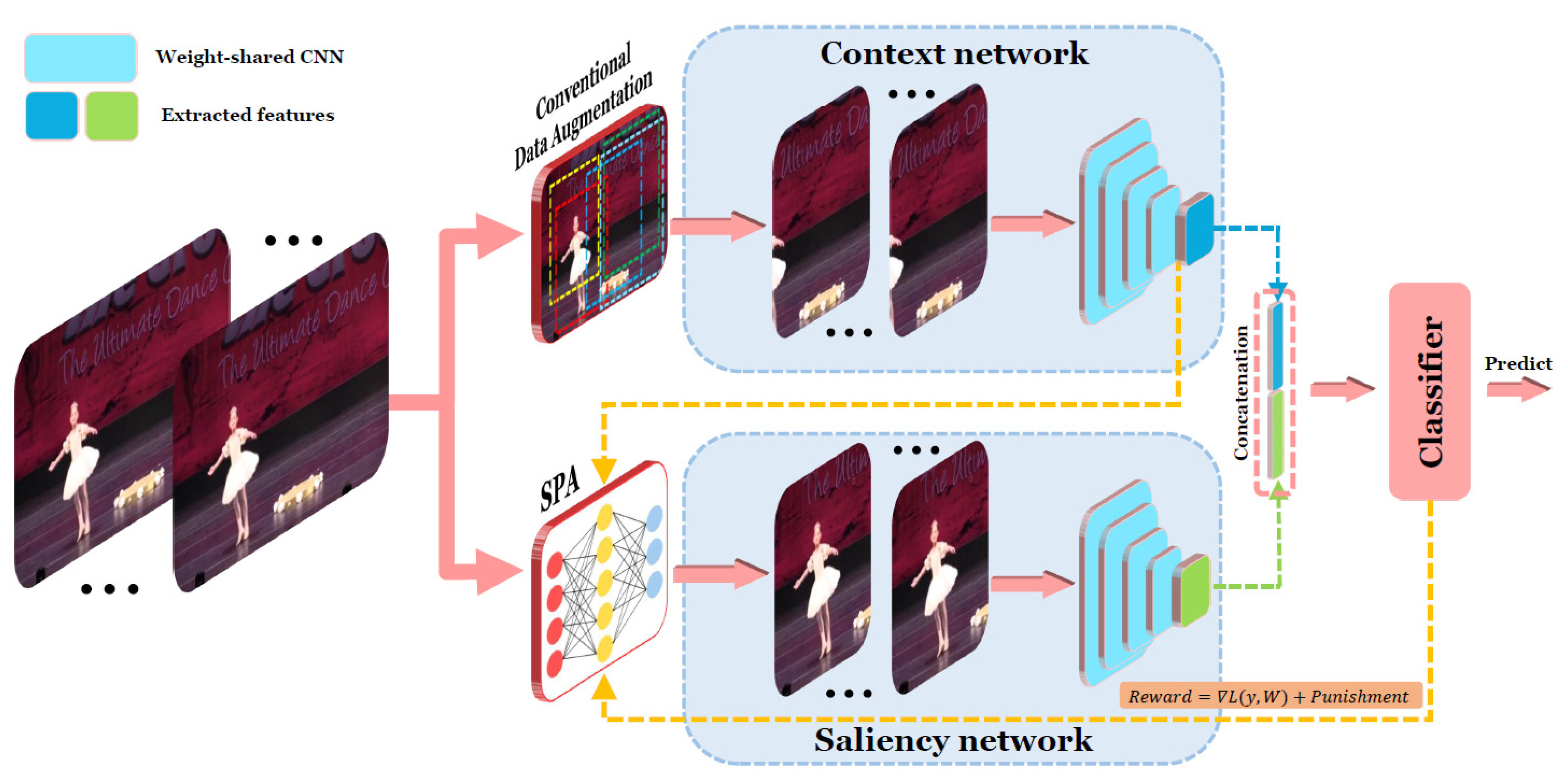 Sensors 21 04720 g002