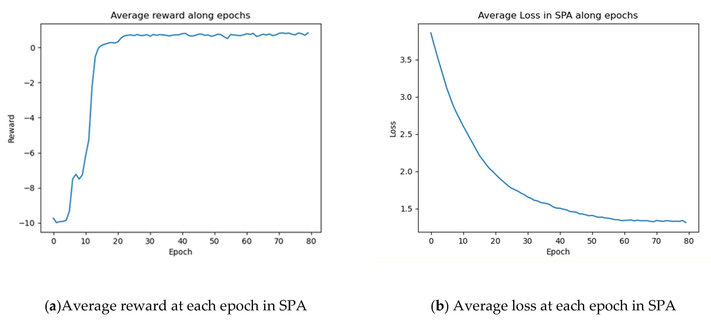 Sensors 21 04720 g004