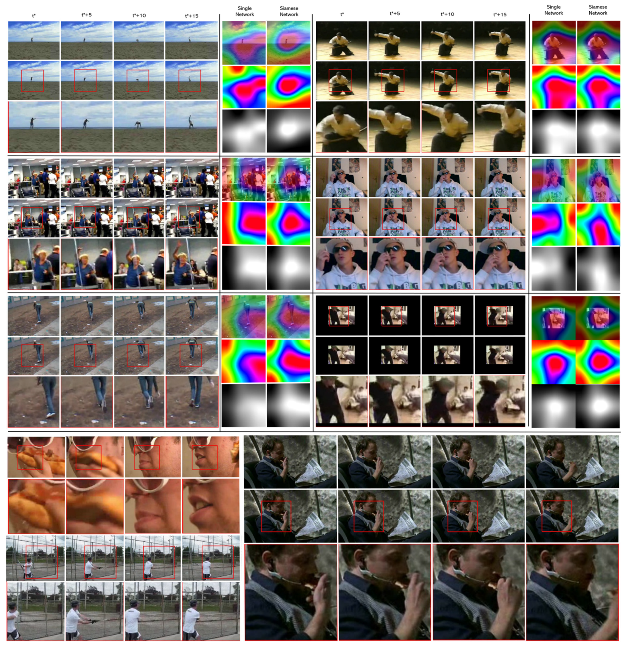 Sensors 21 04720 g005