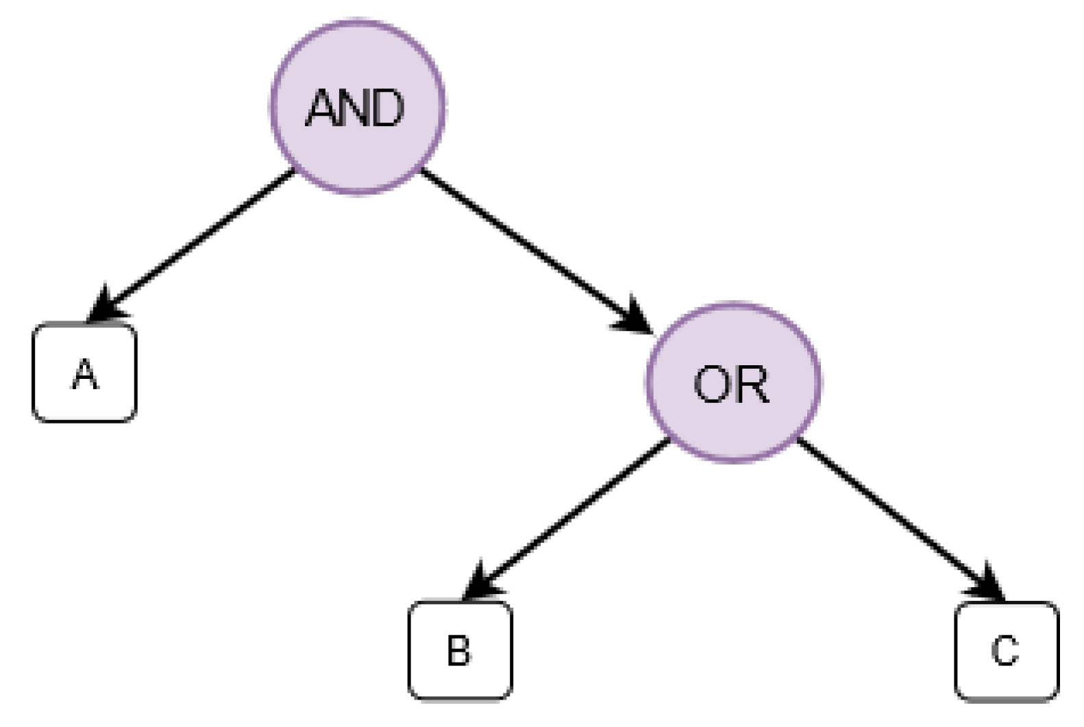 Sensors 21 04721 g003