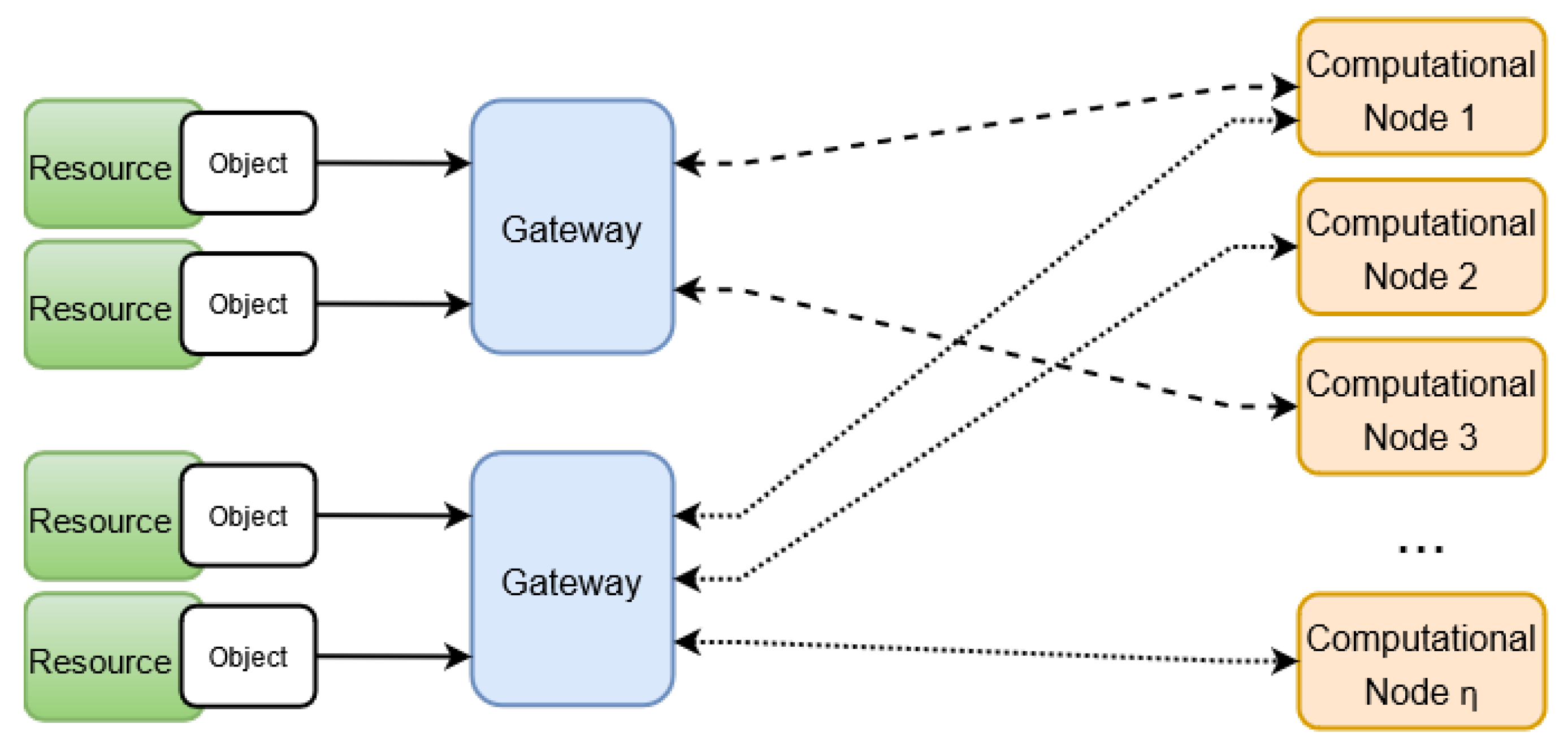 Sensors 21 04721 g005