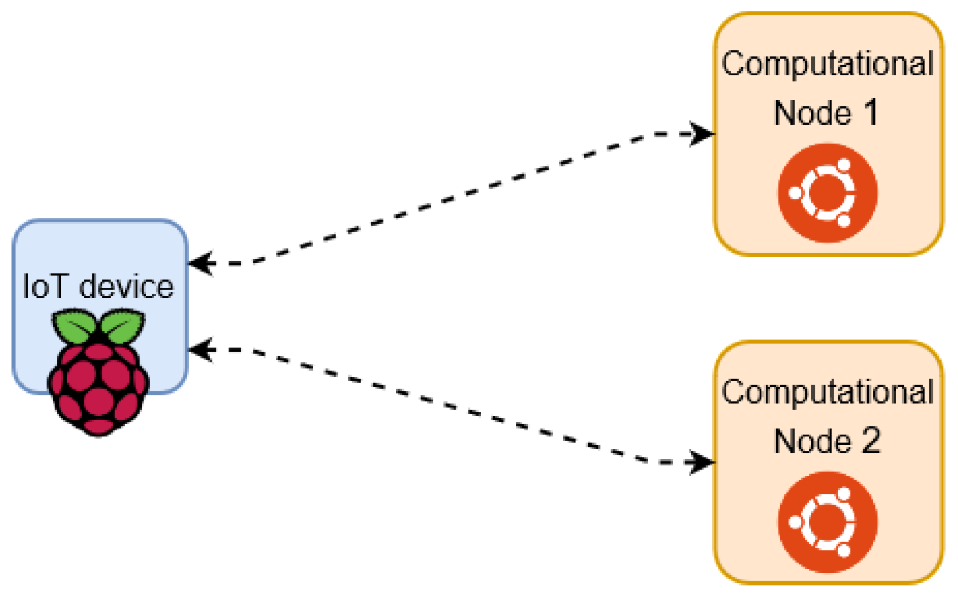 Sensors 21 04721 g008