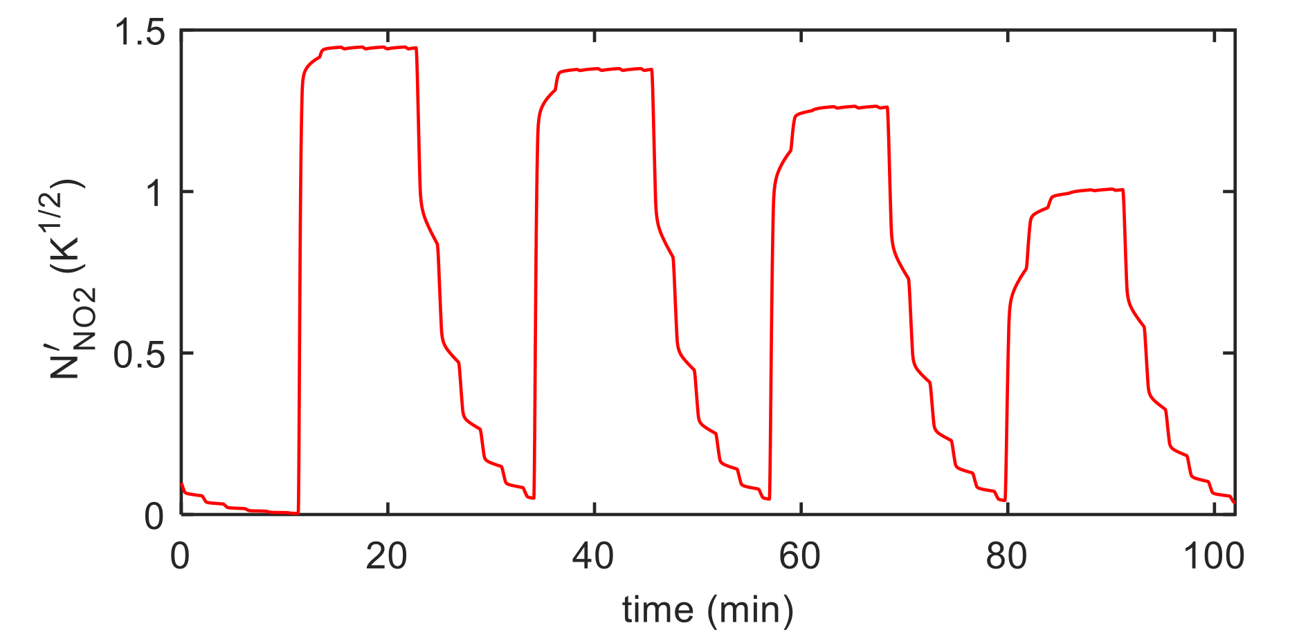 Sensors 21 04723 g015