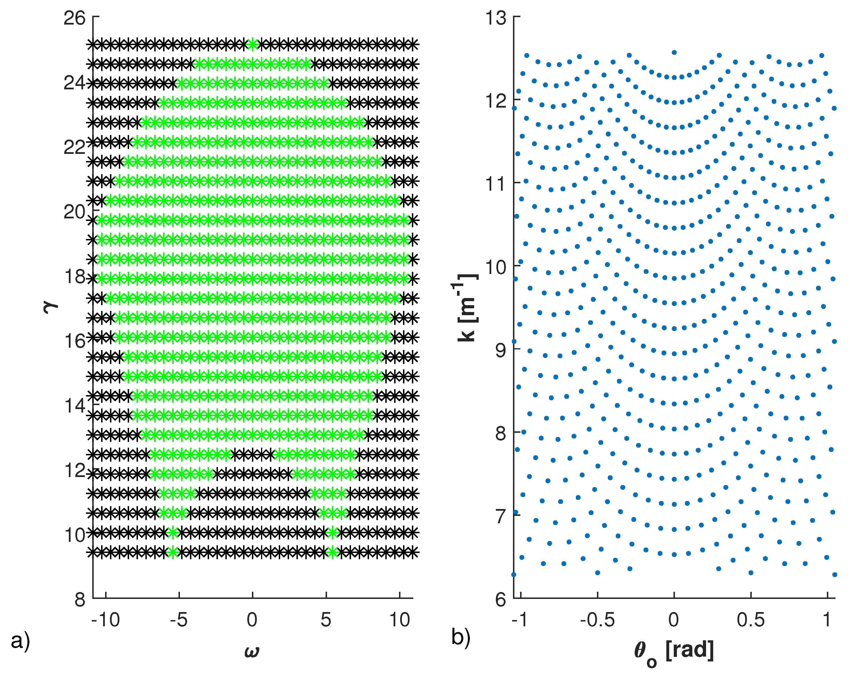 Sensors 21 04724 g003