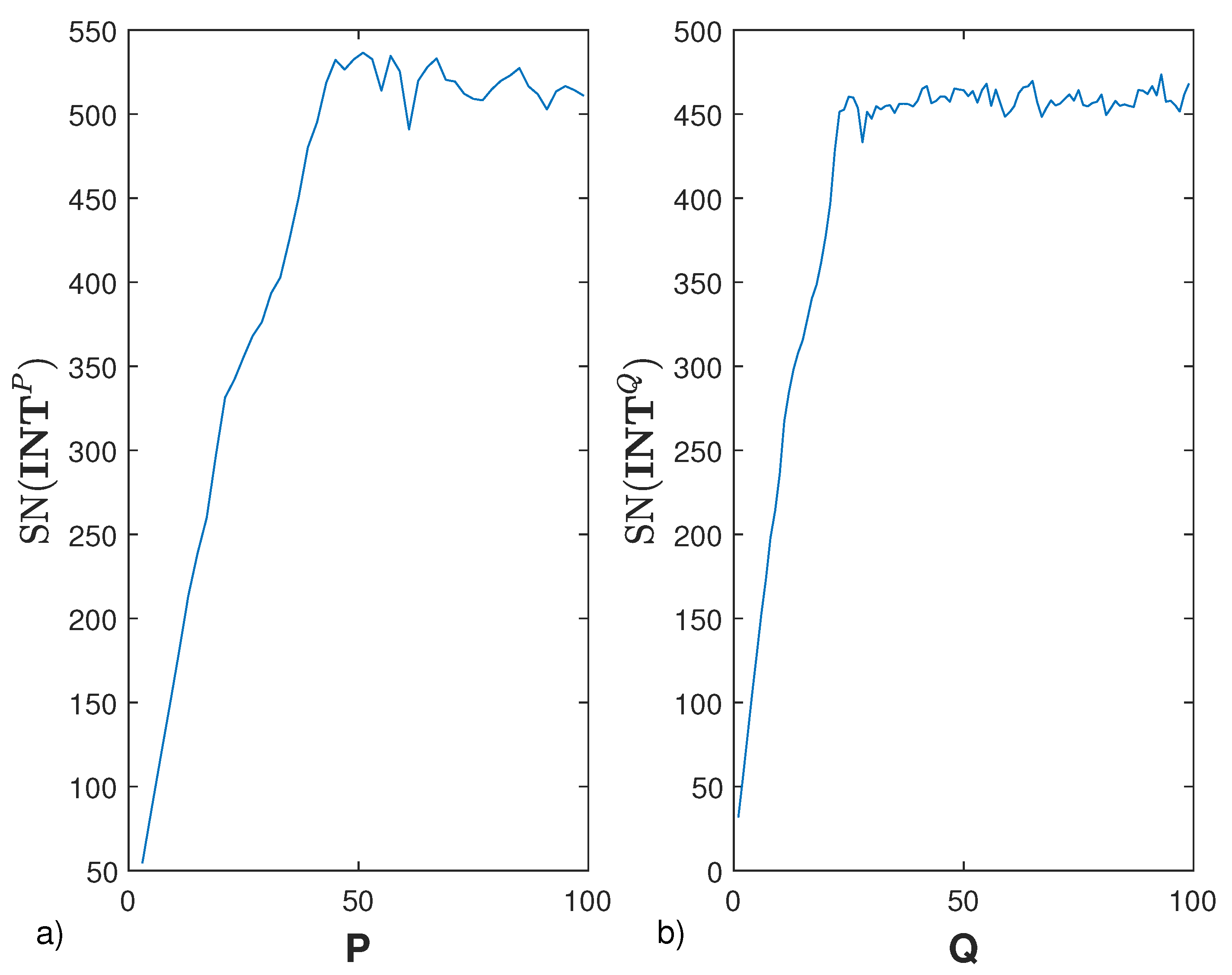 Sensors 21 04724 g005