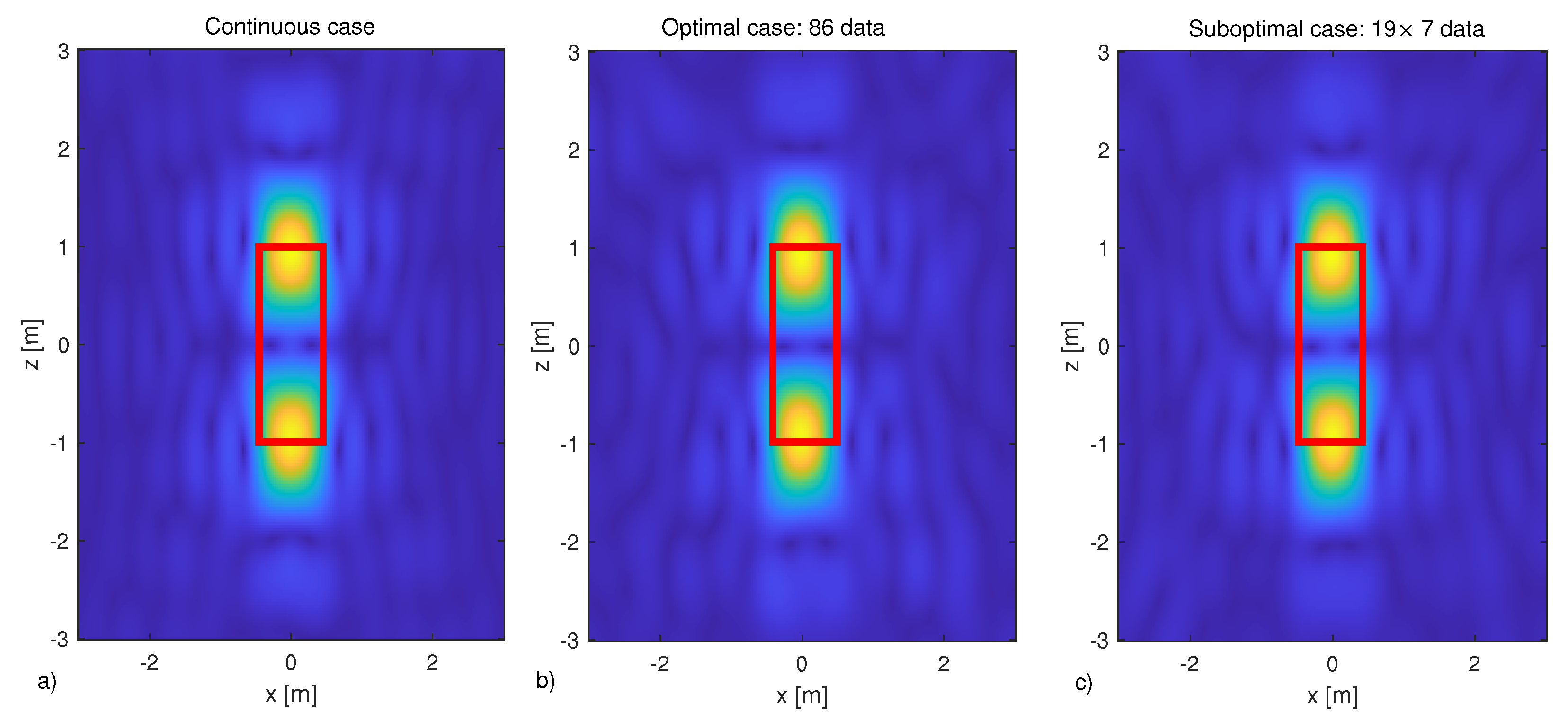 Sensors 21 04724 g008