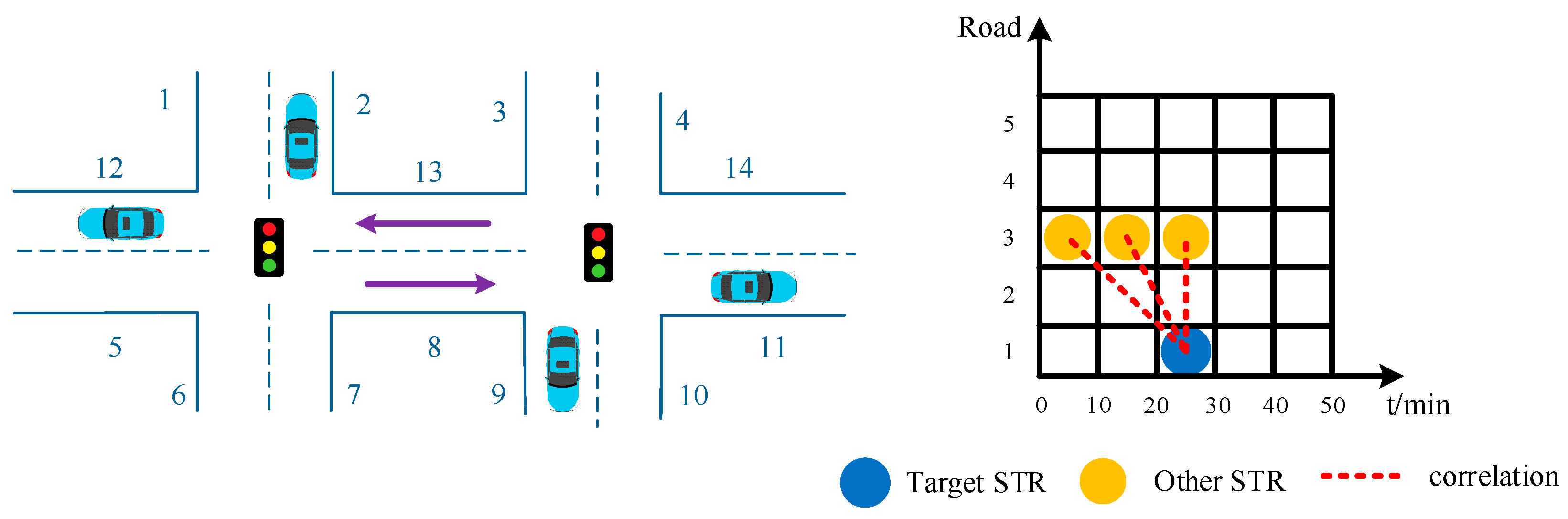 Sensors 21 04725 g001