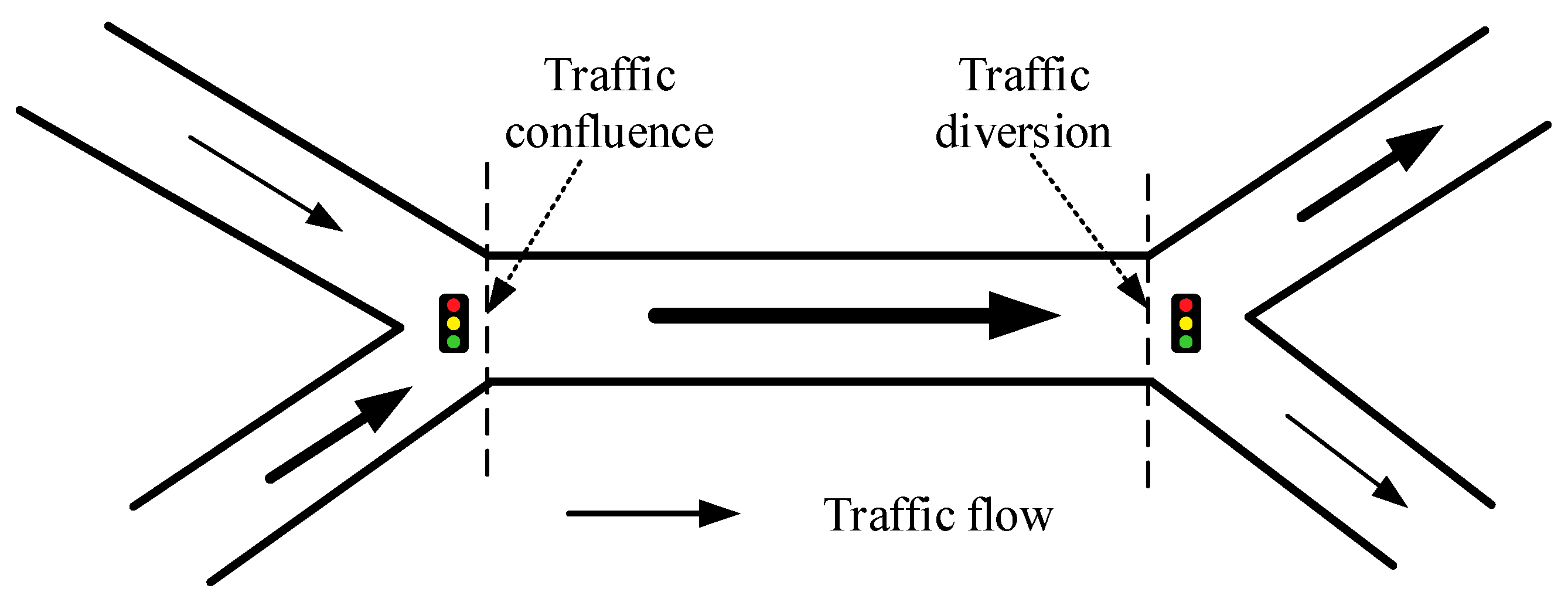 Sensors 21 04725 g002