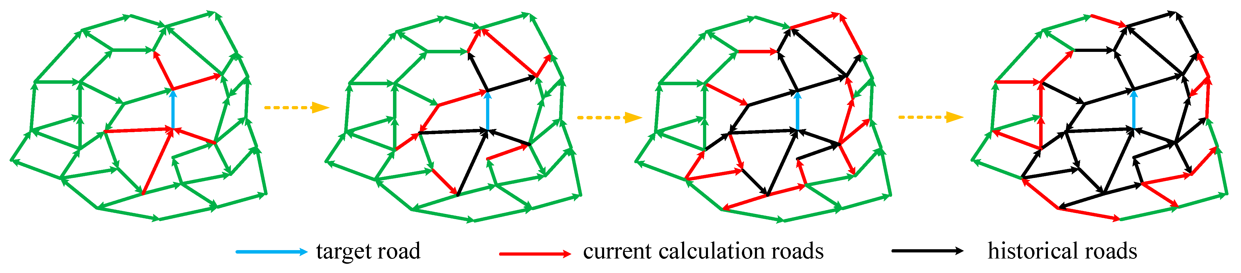 Sensors 21 04725 g005