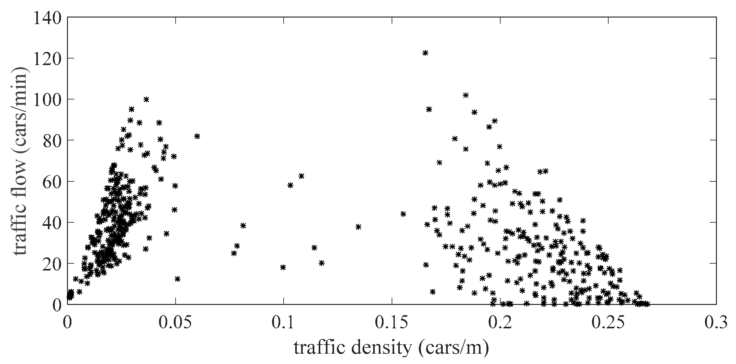 Sensors 21 04725 g007