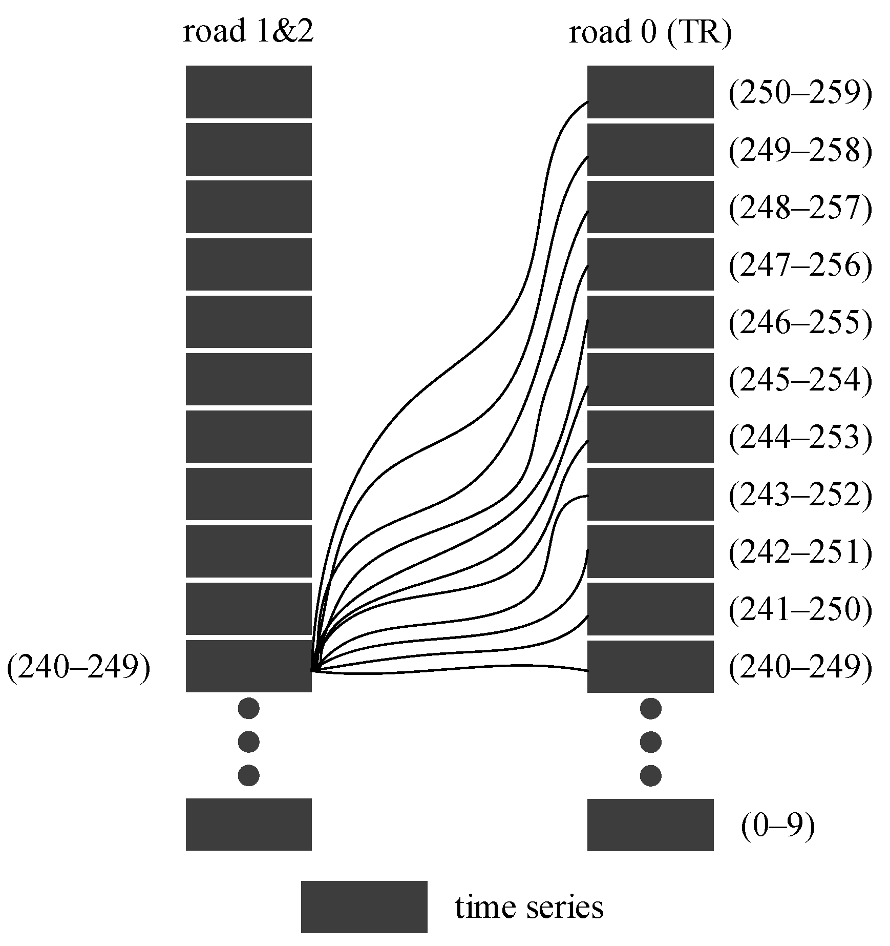 Sensors 21 04725 g012