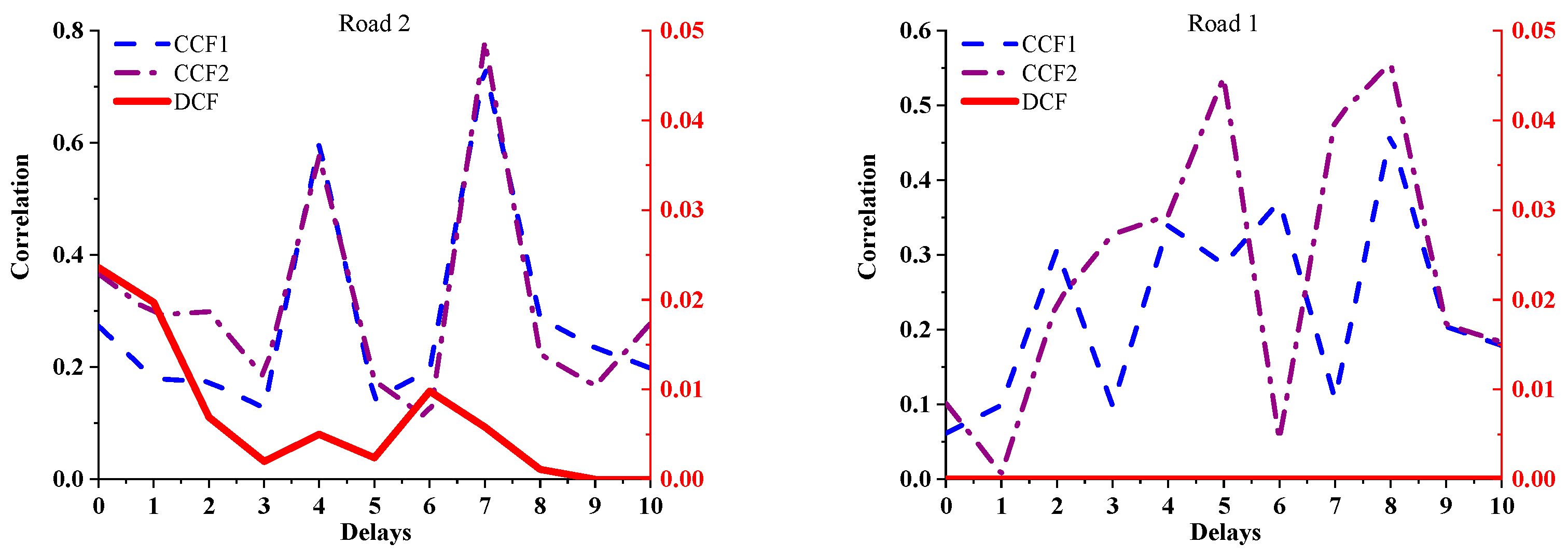 Sensors 21 04725 g013