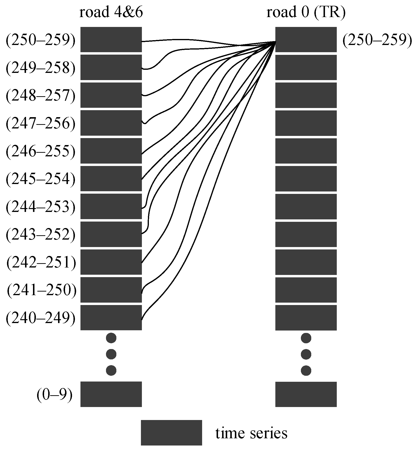 Sensors 21 04725 g014