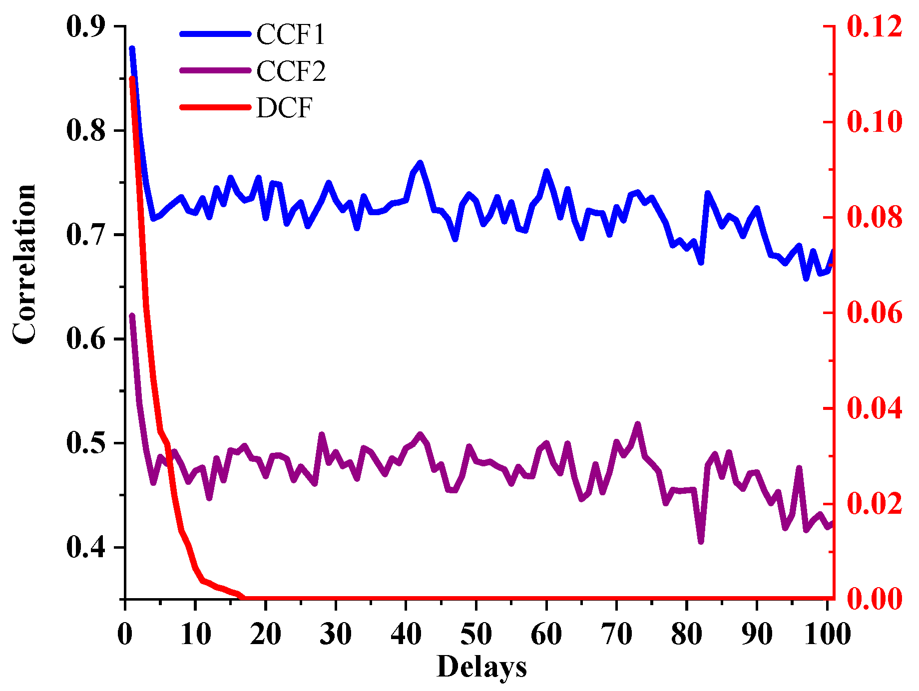 Sensors 21 04725 g016