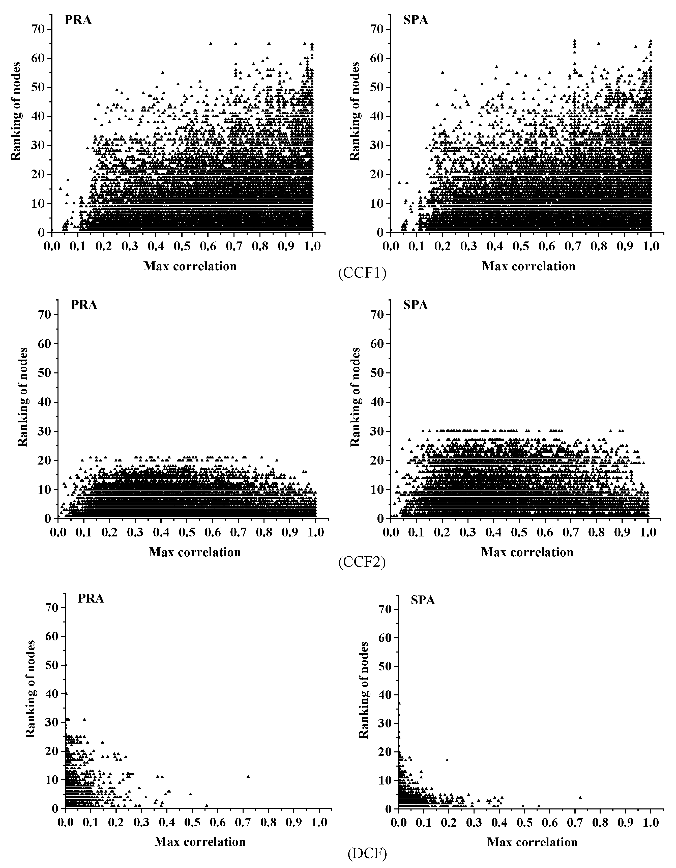 Sensors 21 04725 g017