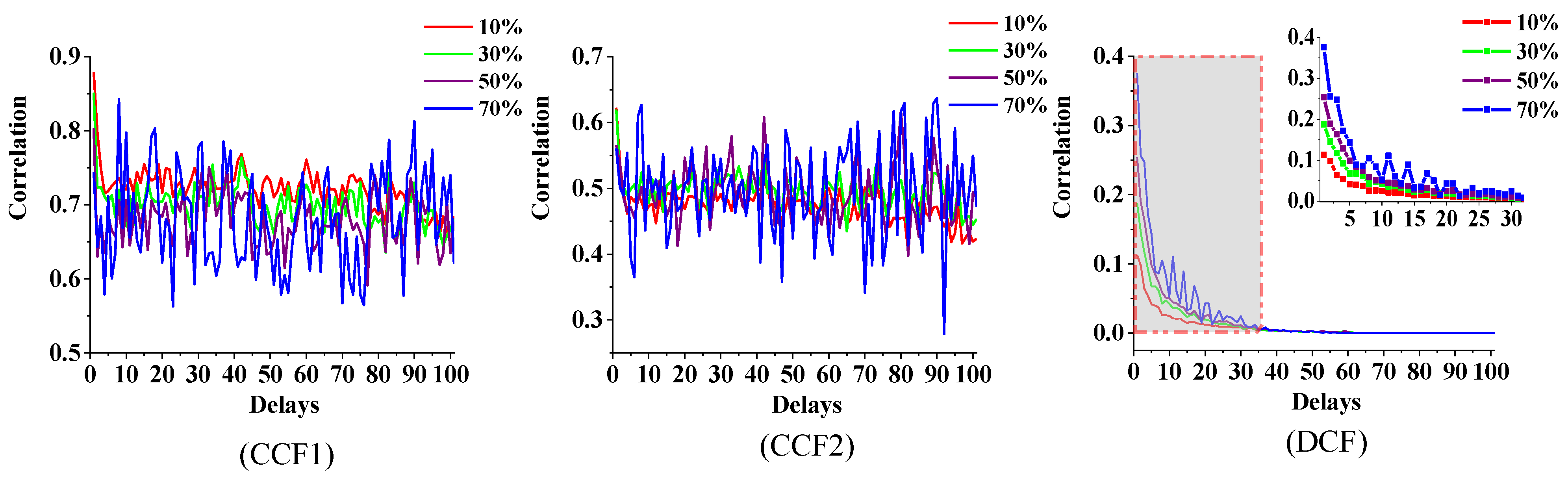 Sensors 21 04725 g018
