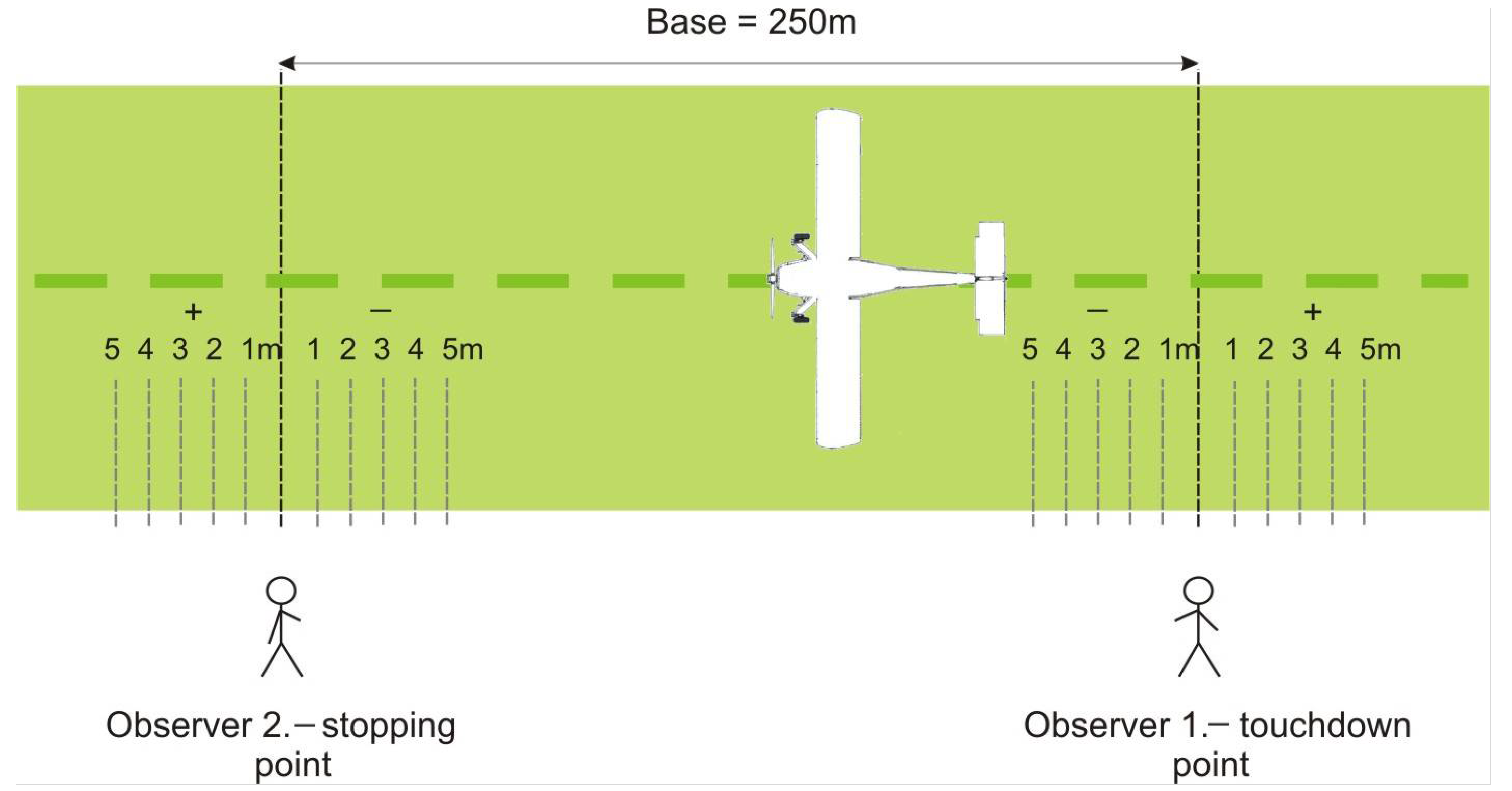 Sensors 21 04726 g006