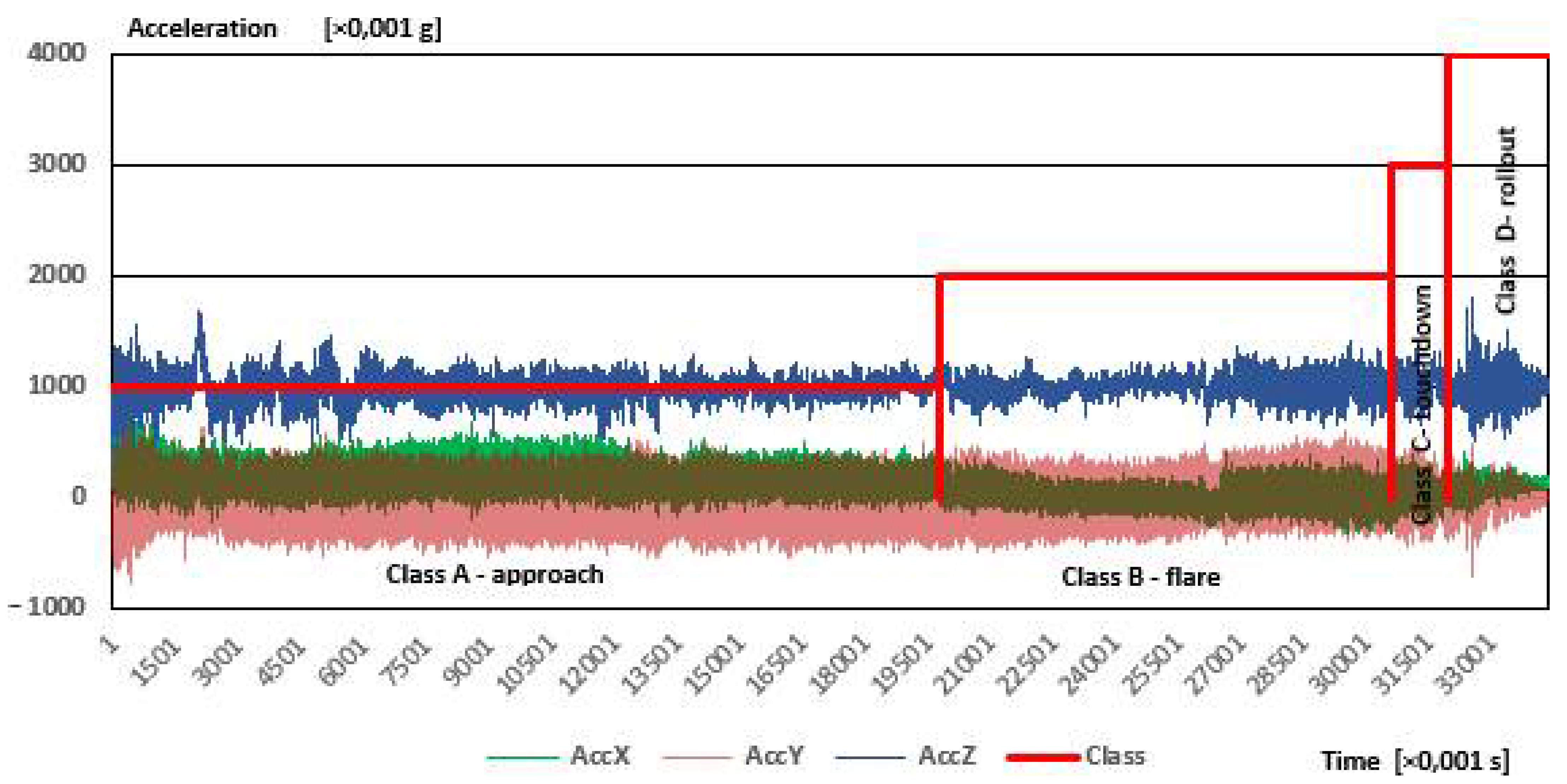 Sensors 21 04726 g007