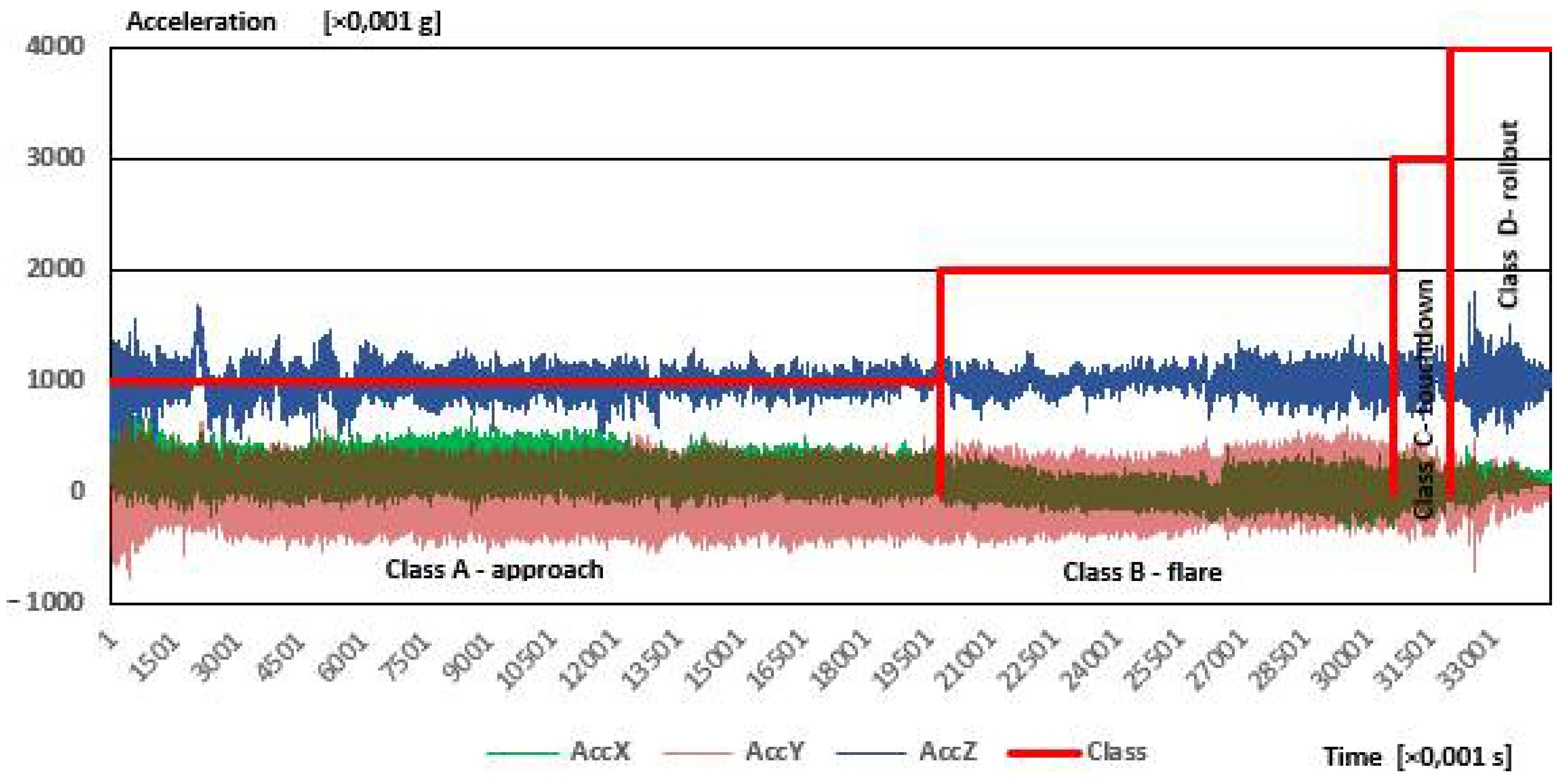 Sensors 21 04726 g008